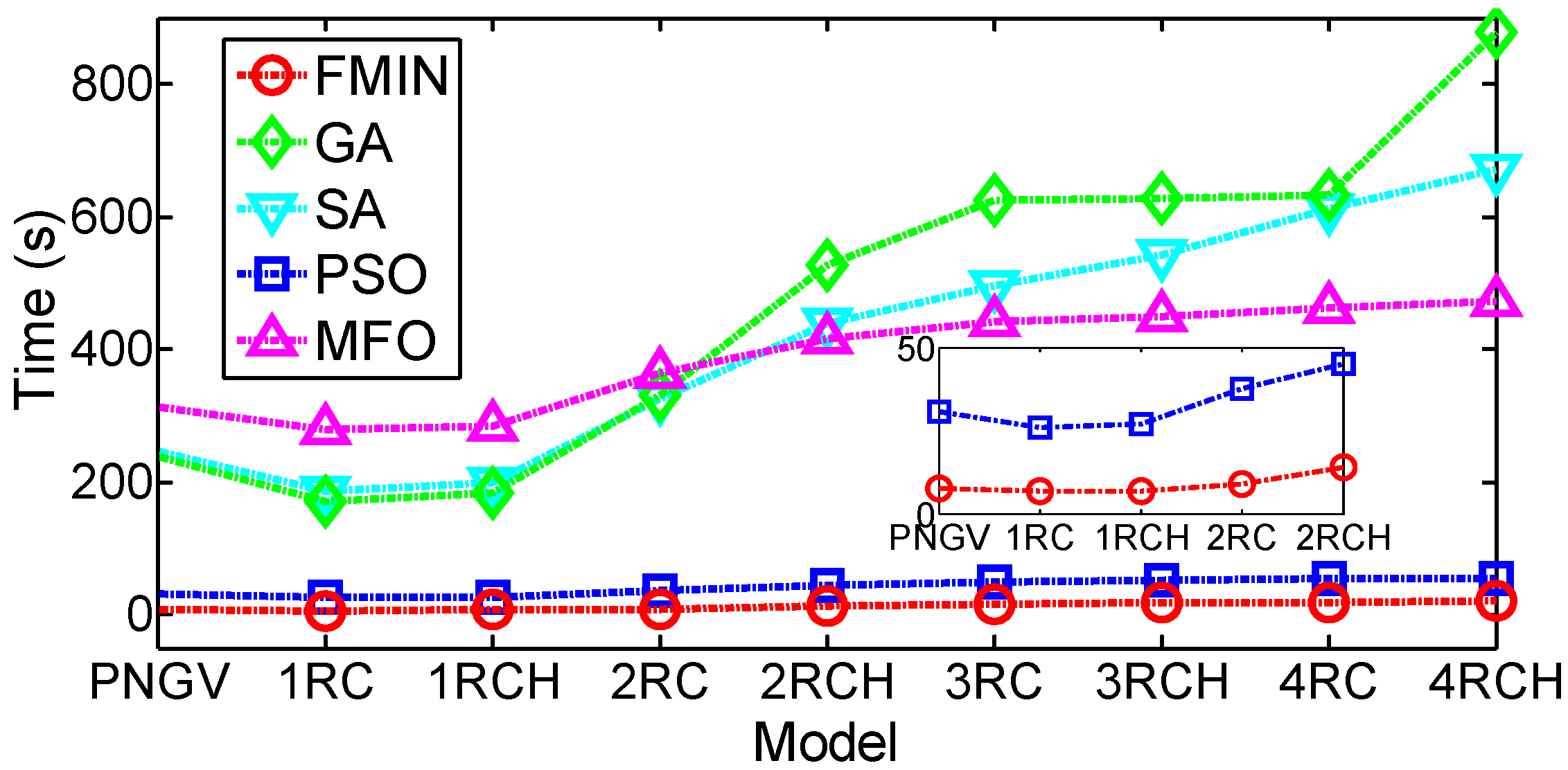 Applsci 08 02028 g006