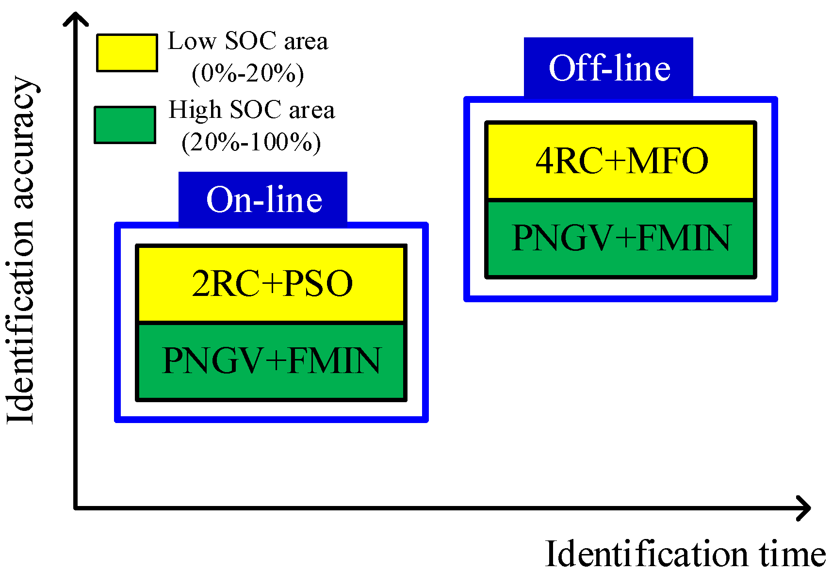 Applsci 08 02028 g007
