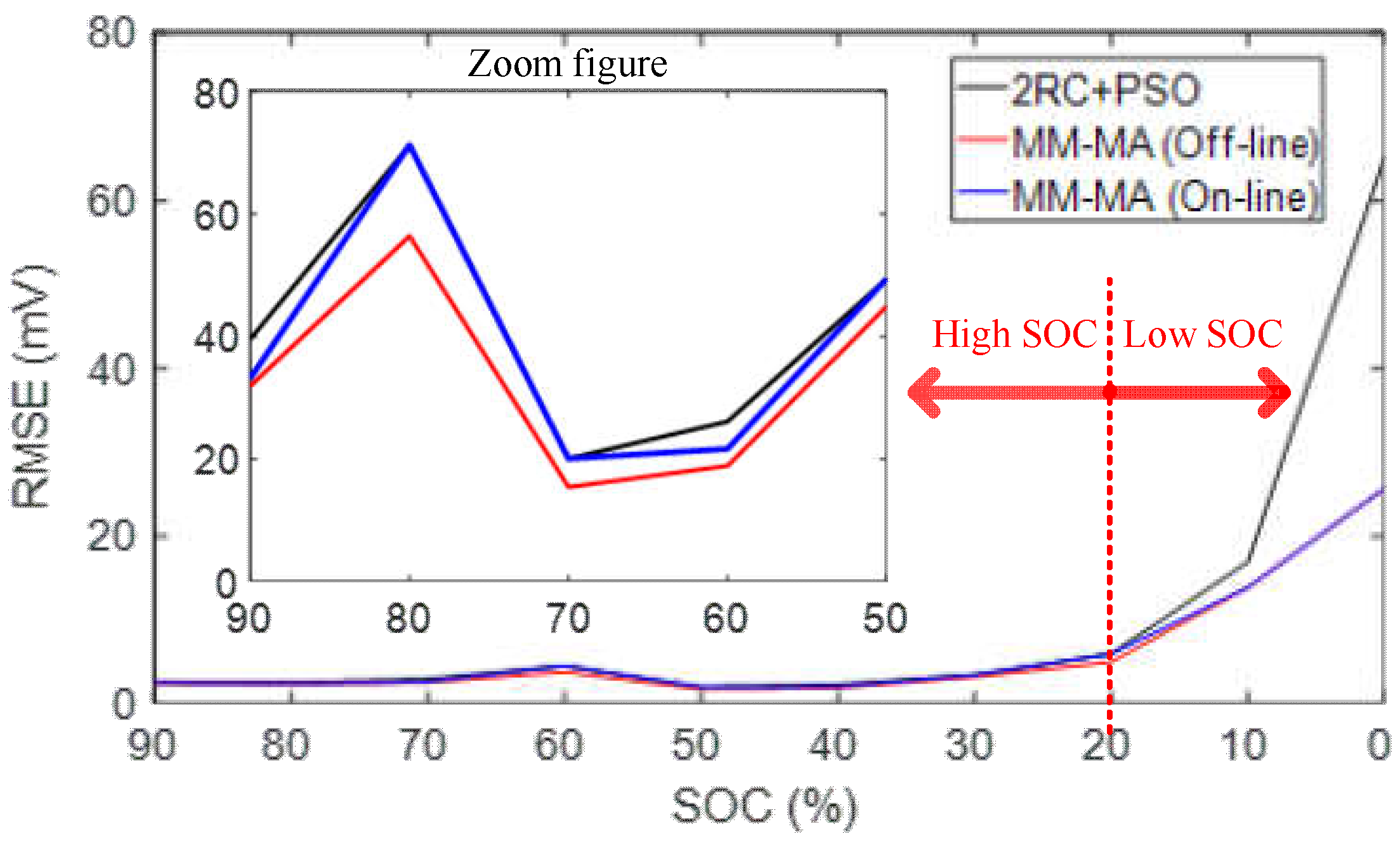 Applsci 08 02028 g008