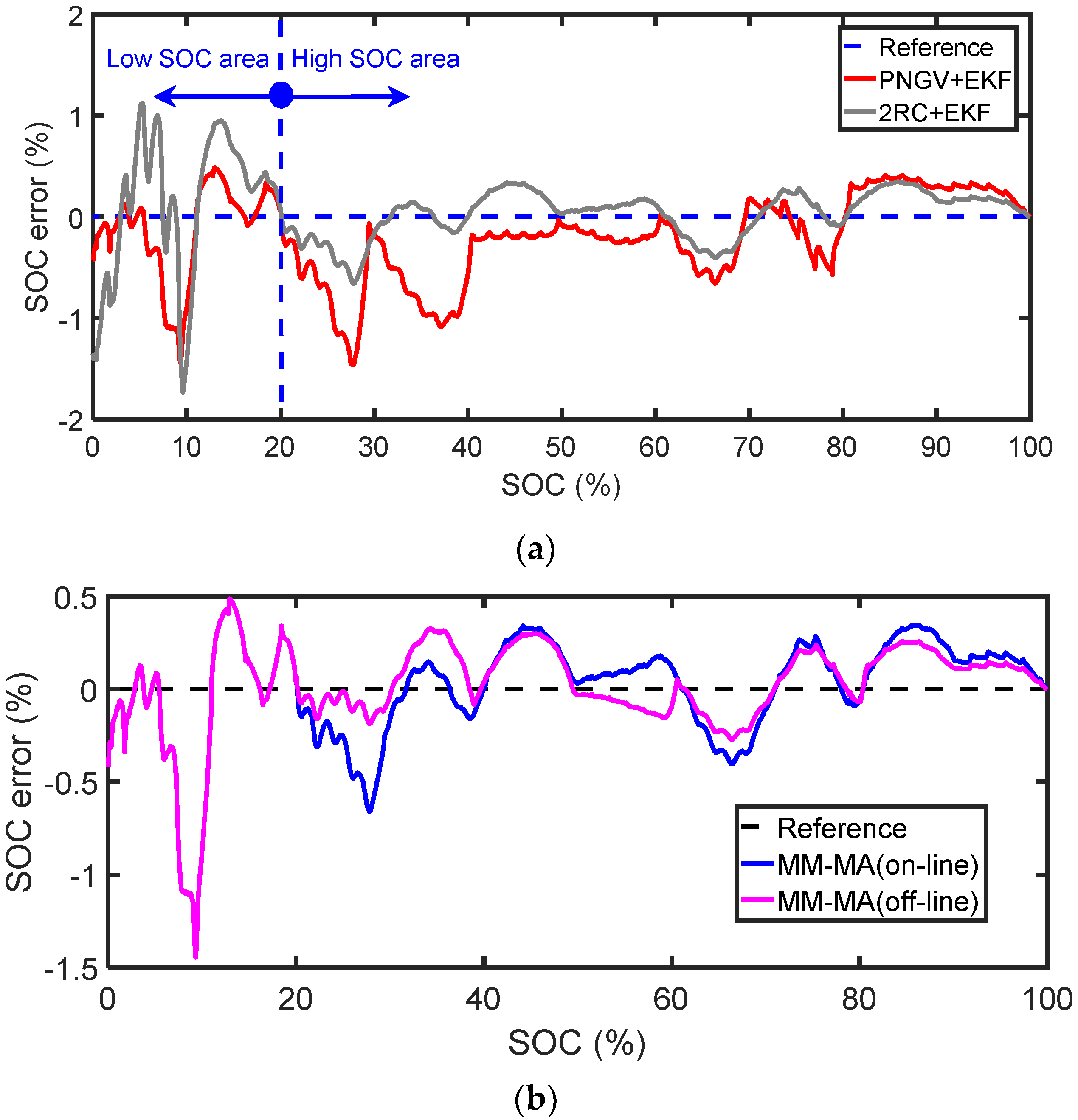 Applsci 08 02028 g011