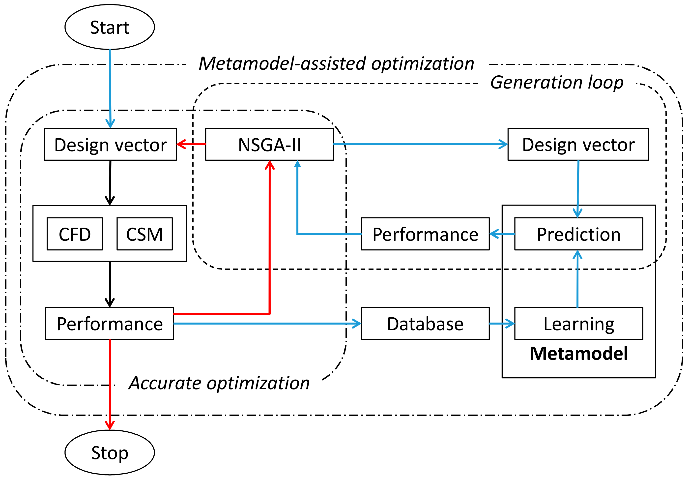 Applsci 08 02030 g001