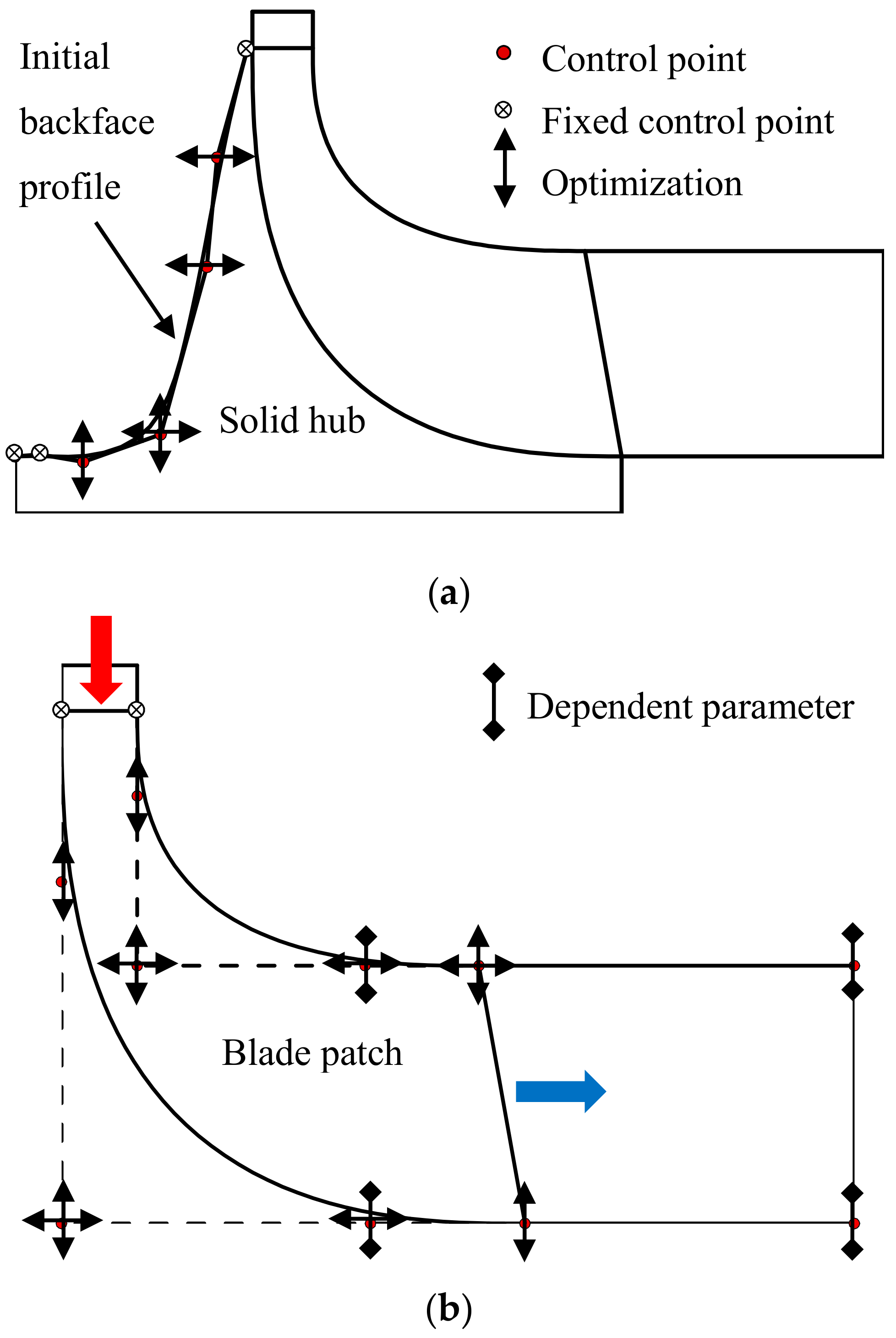 Applsci 08 02030 g004