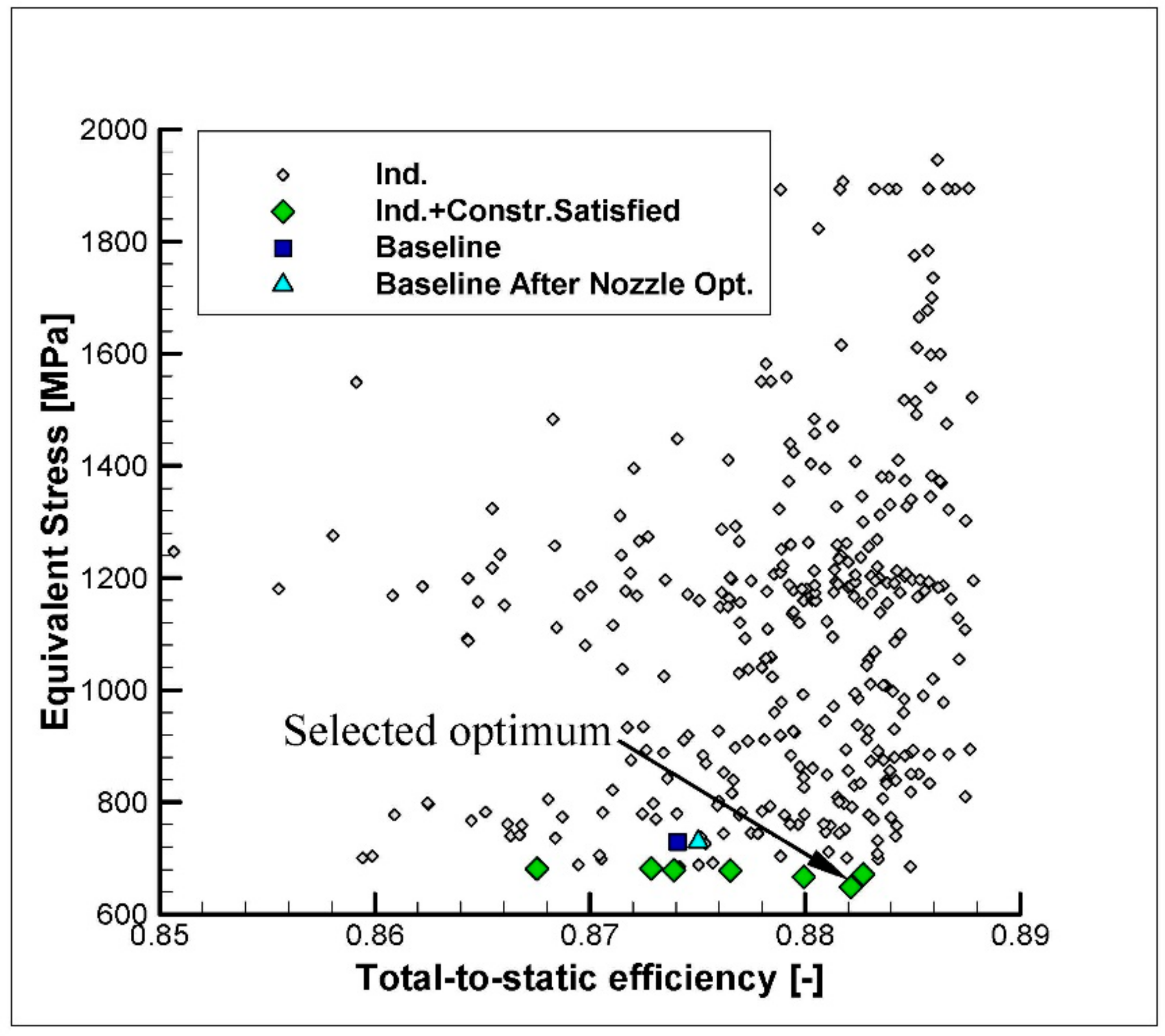 Applsci 08 02030 g012