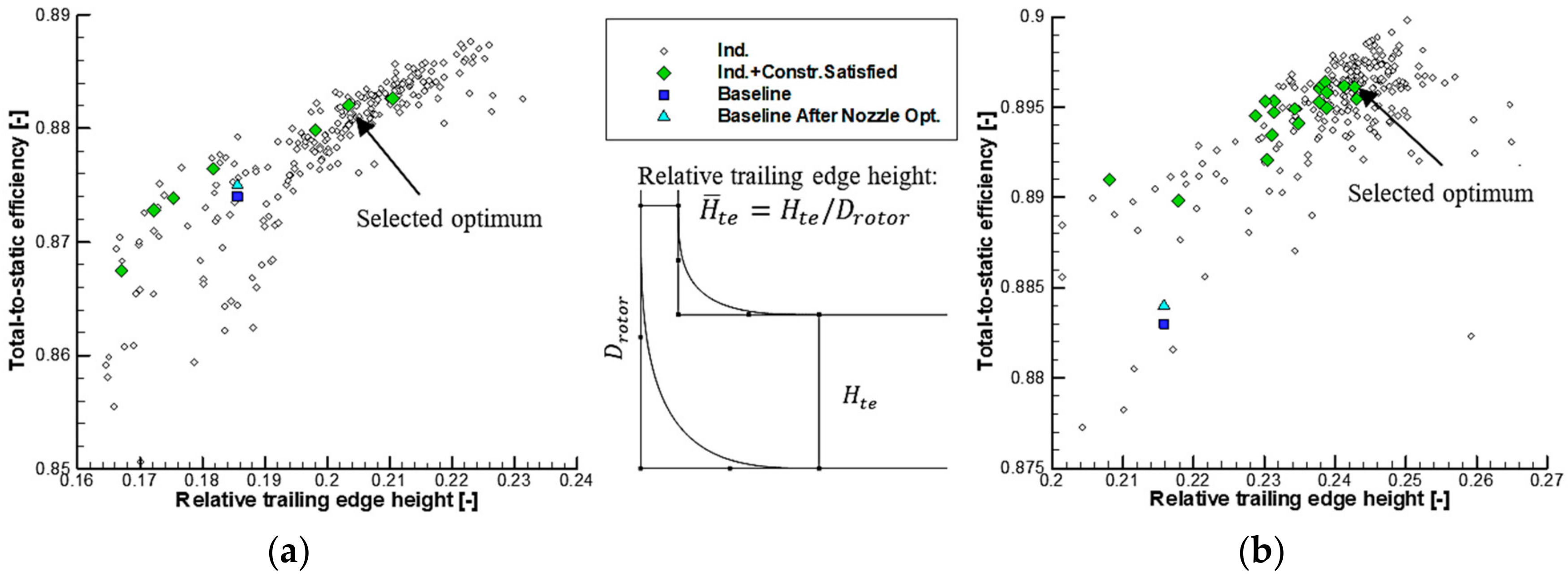 Applsci 08 02030 g020