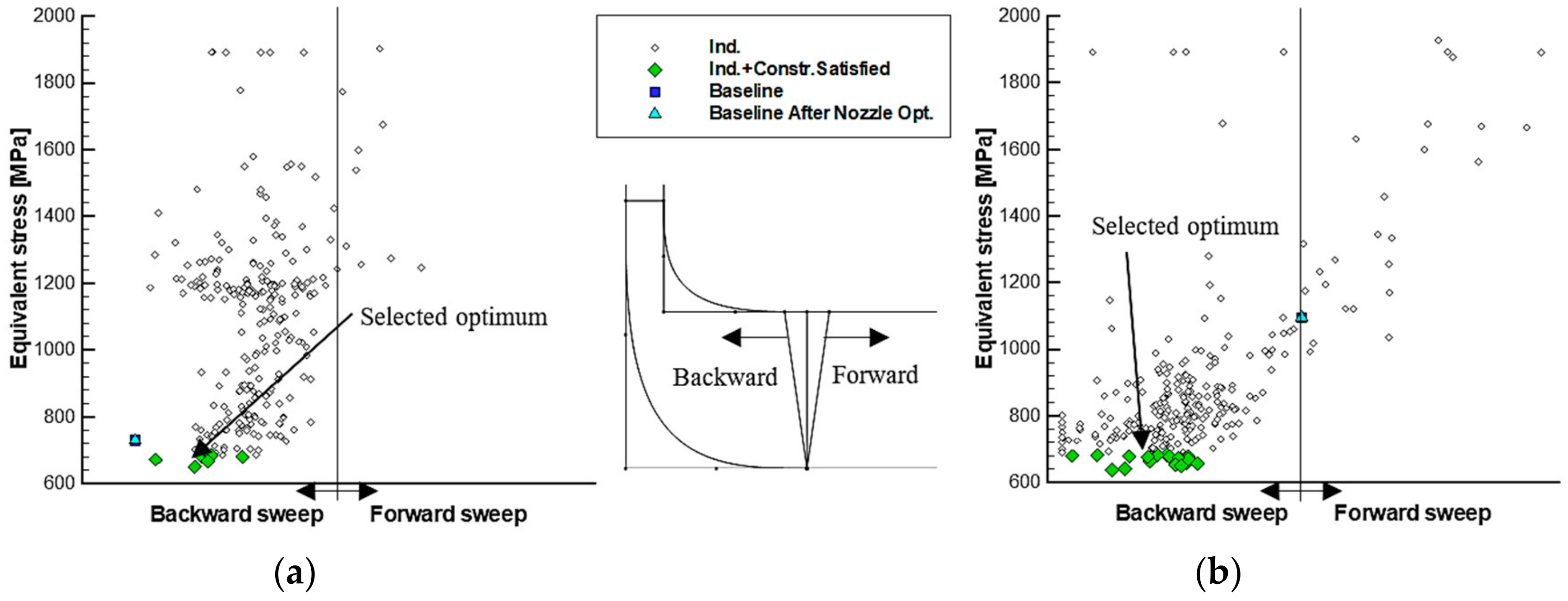 Applsci 08 02030 g021