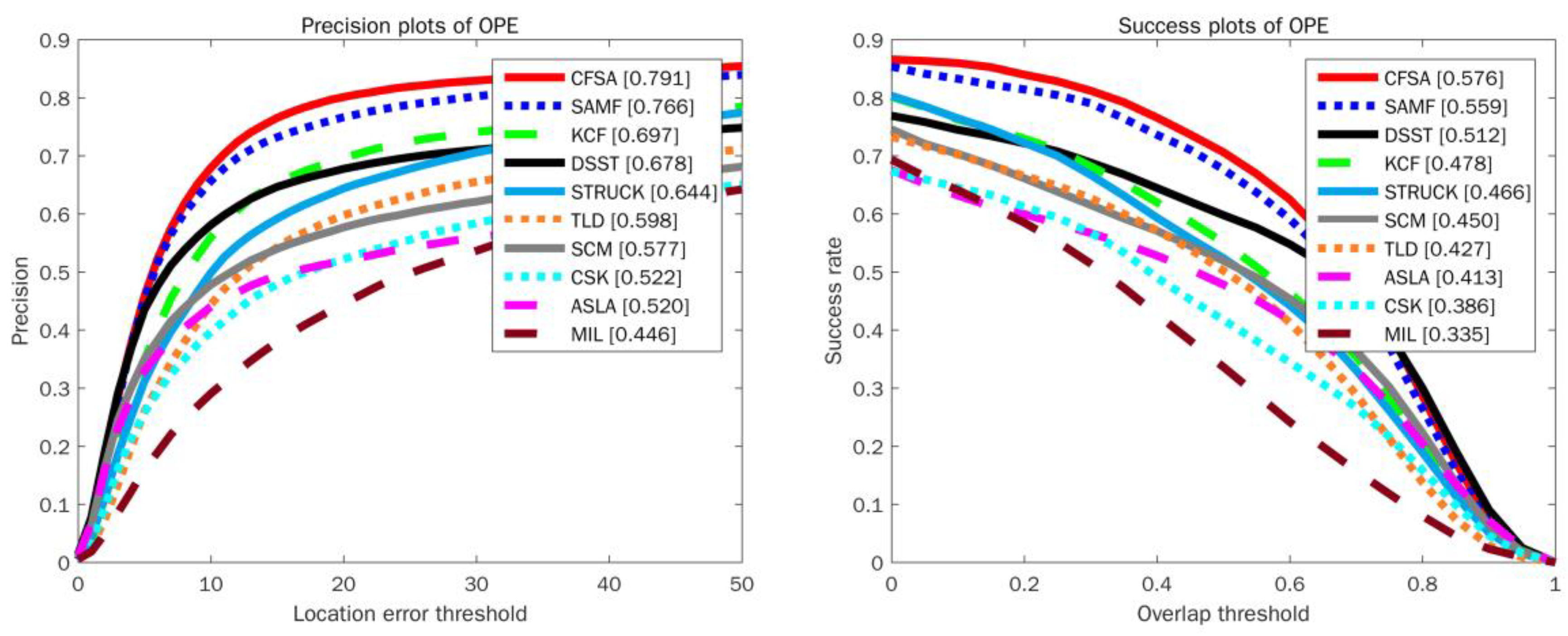 Applsci 08 02037 g004 Applsci 08 02037 g004
