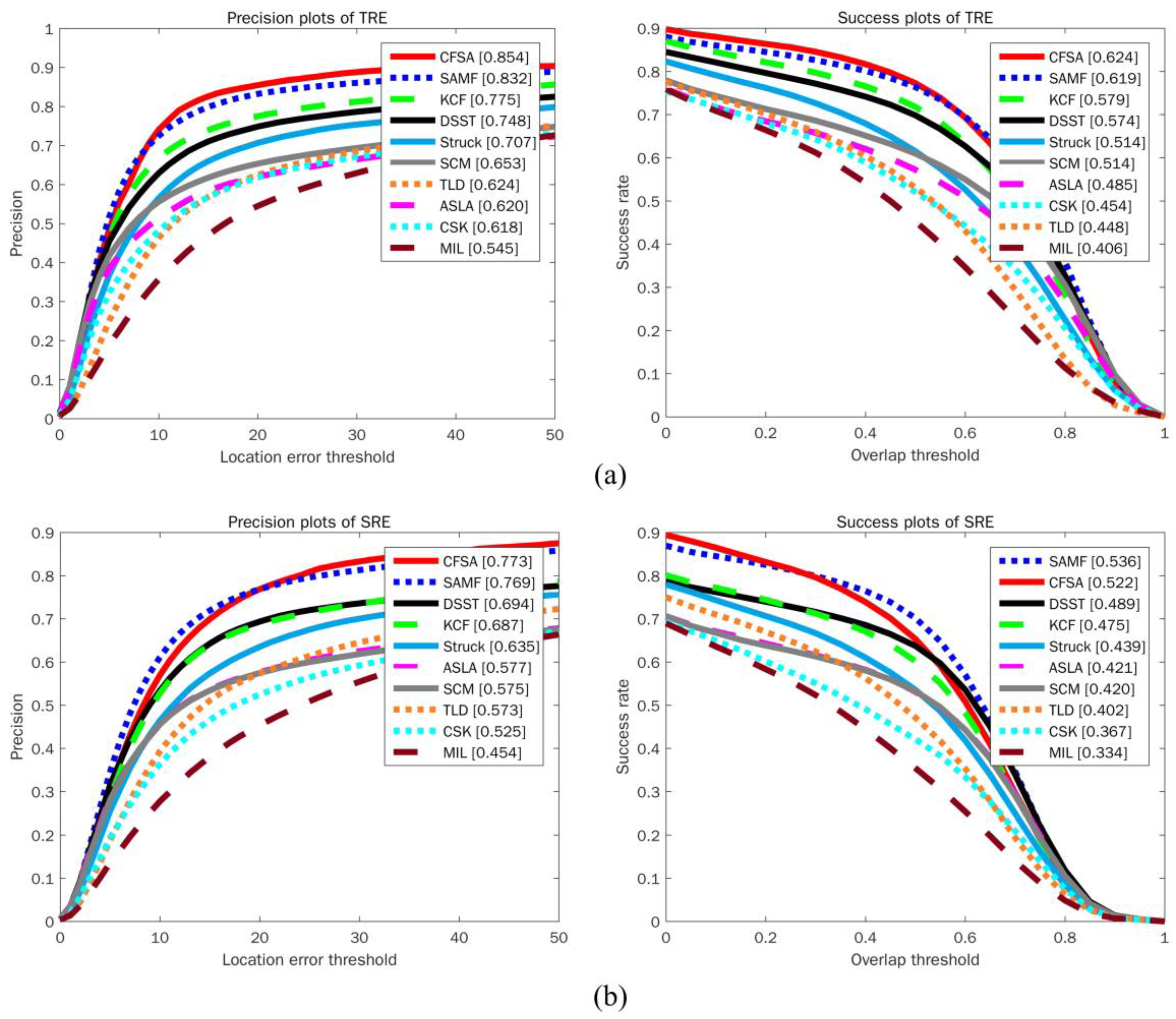 Applsci 08 02037 g005 Applsci 08 02037 g005