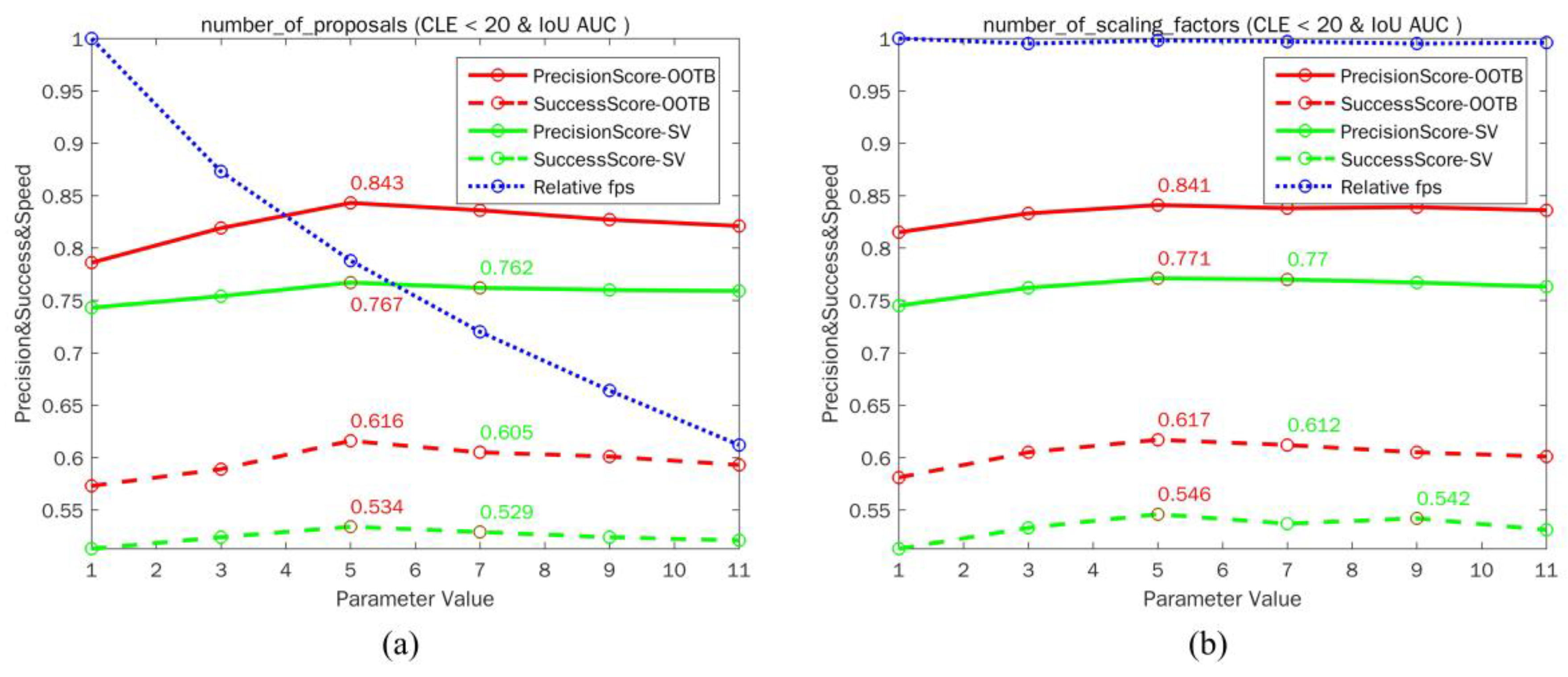 Applsci 08 02037 g007 Applsci 08 02037 g007