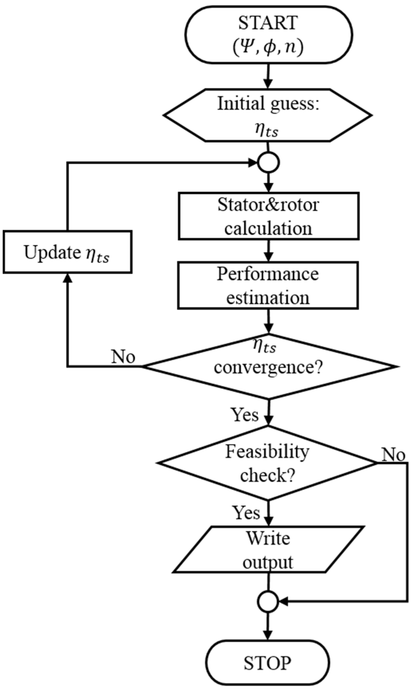 Applsci 08 02038 g003