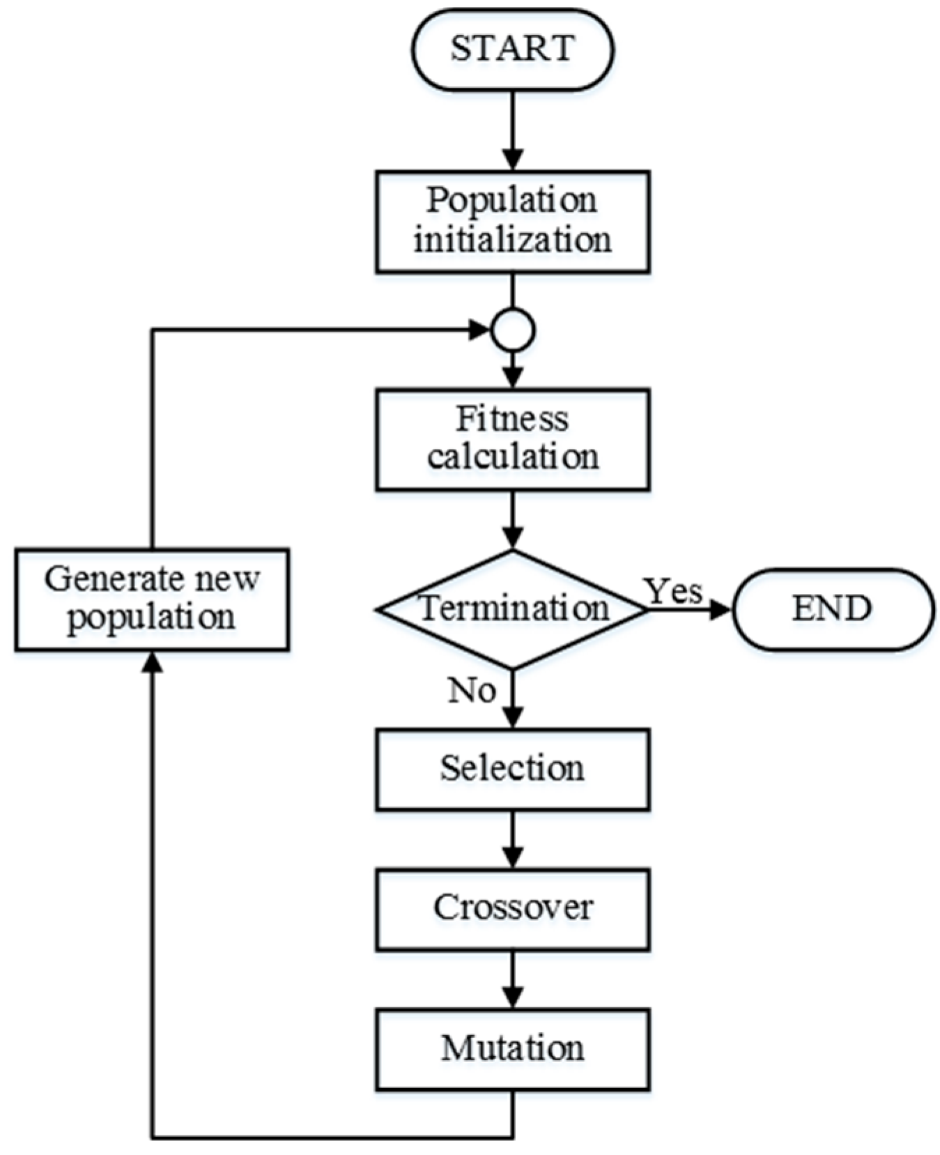 Applsci 08 02038 g004