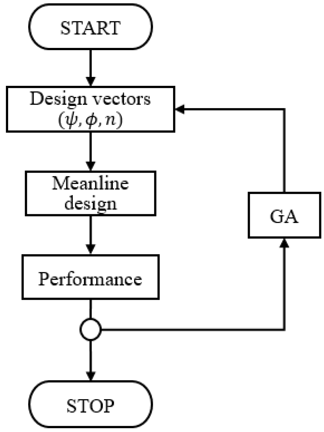 Applsci 08 02038 g005