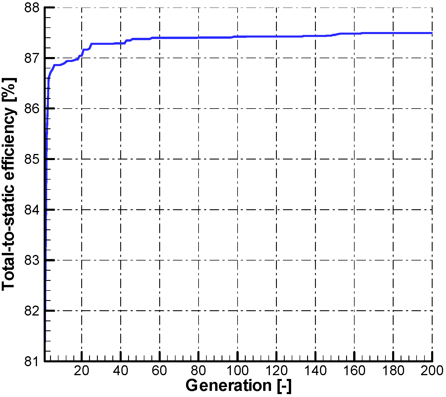 Applsci 08 02038 g006