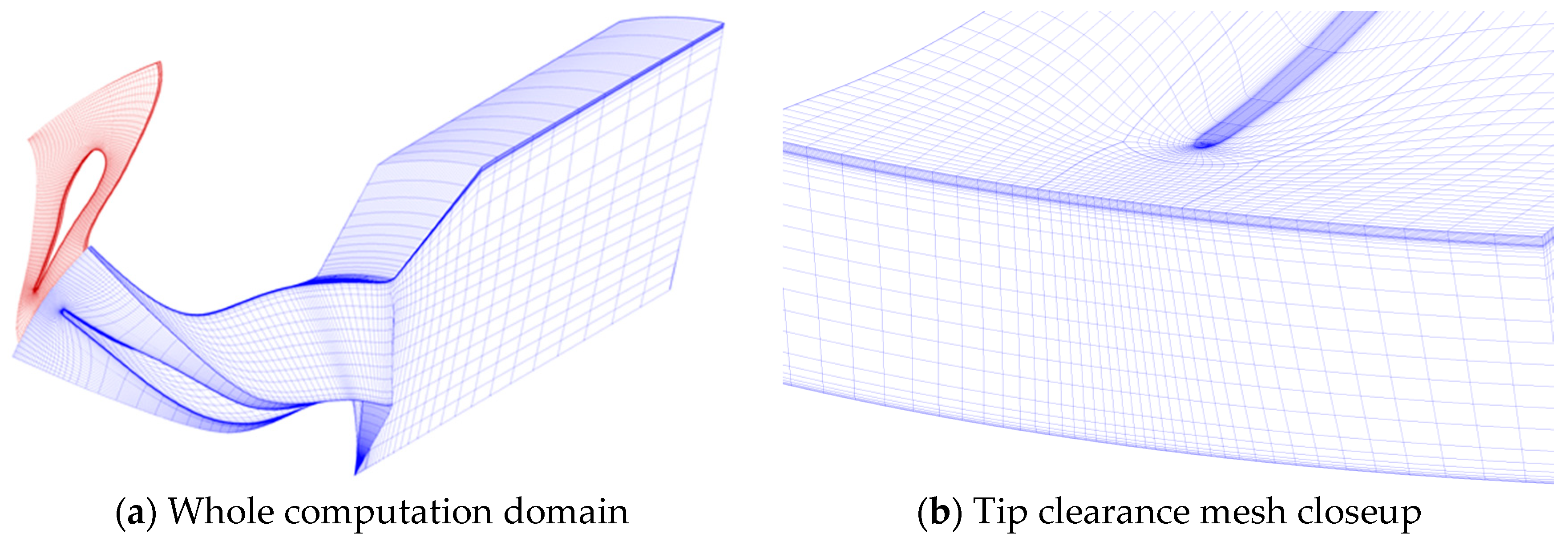 Applsci 08 02038 g010