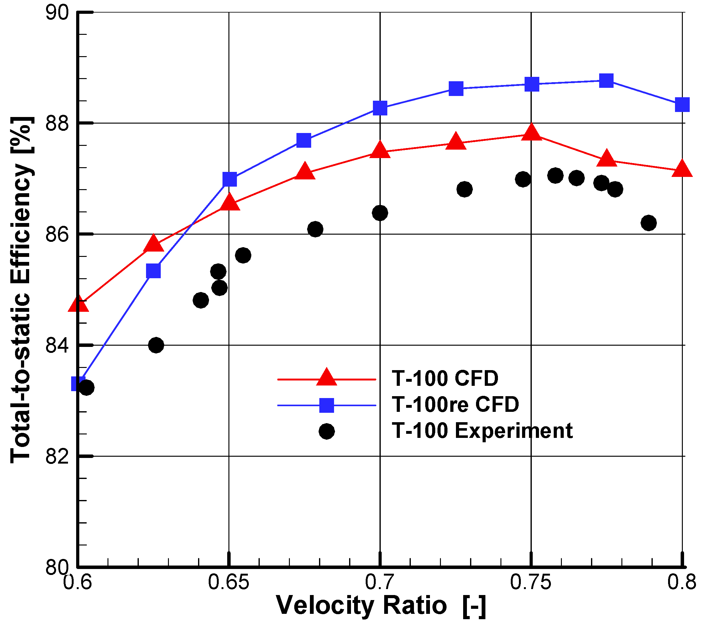 Applsci 08 02038 g011