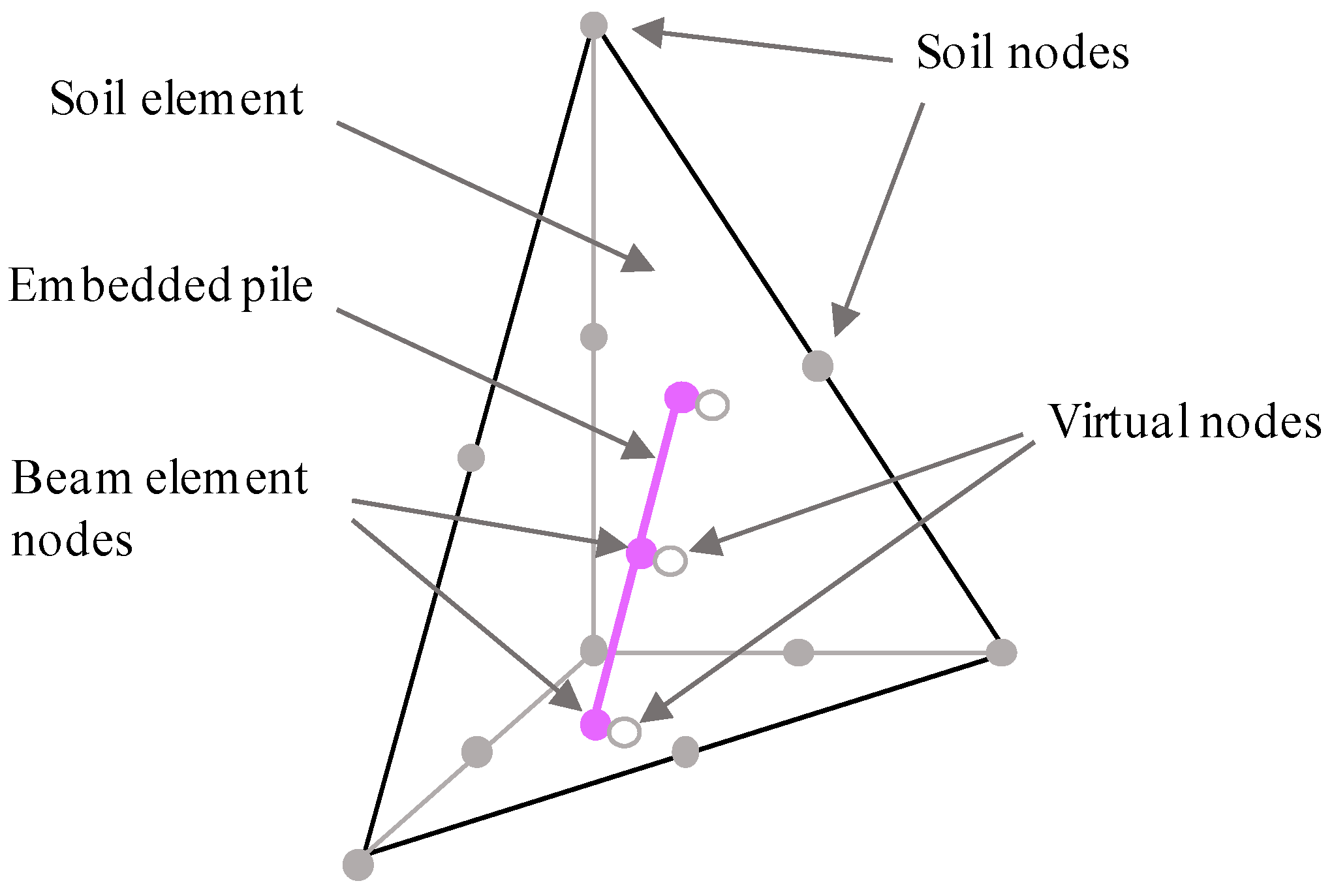 Applsci 08 02040 g001