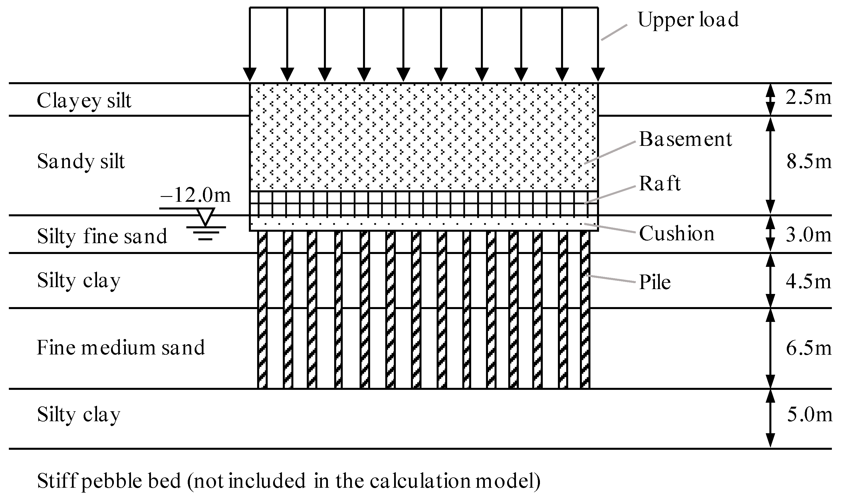 Applsci 08 02040 g003