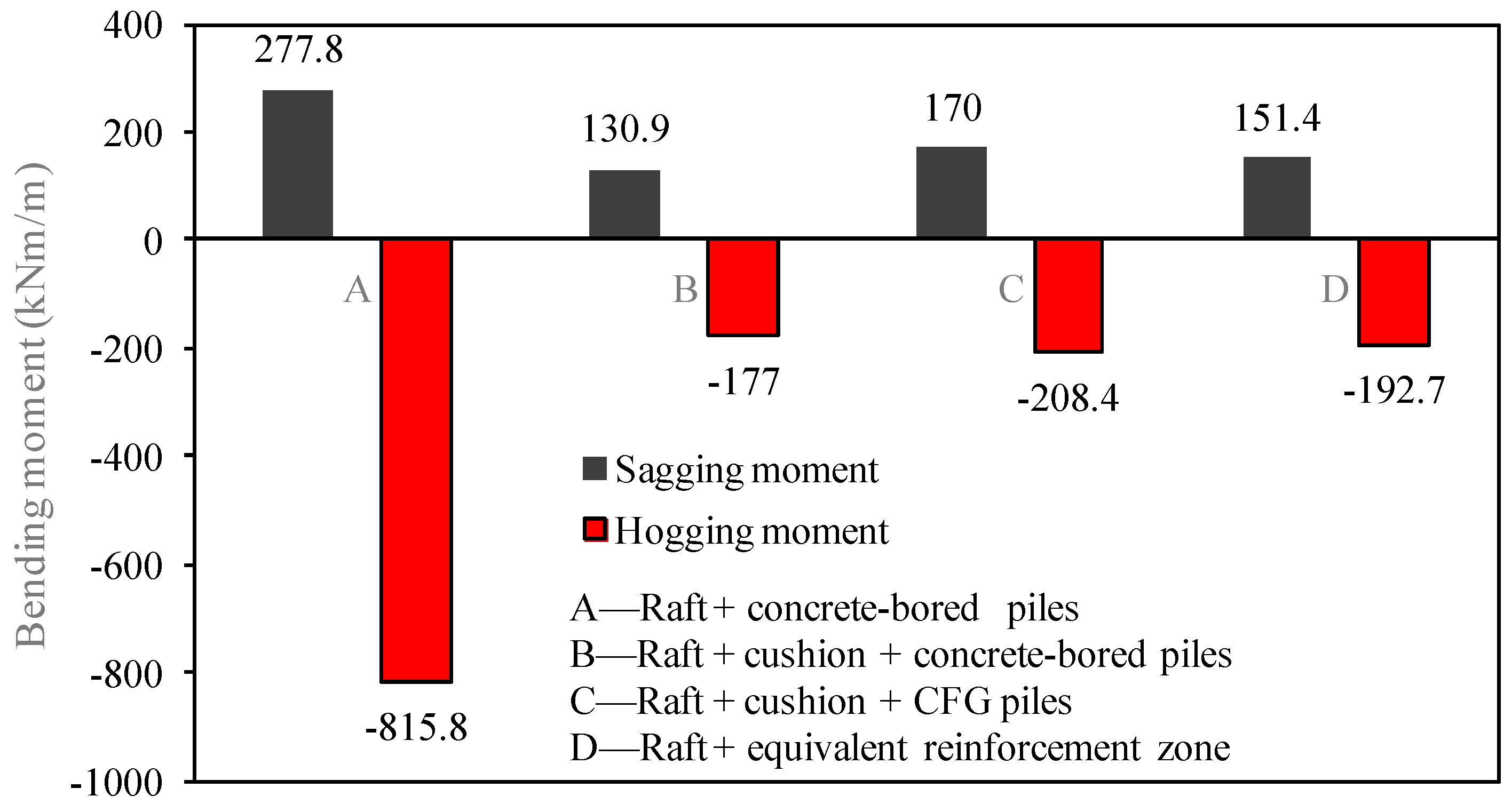 Applsci 08 02040 g012