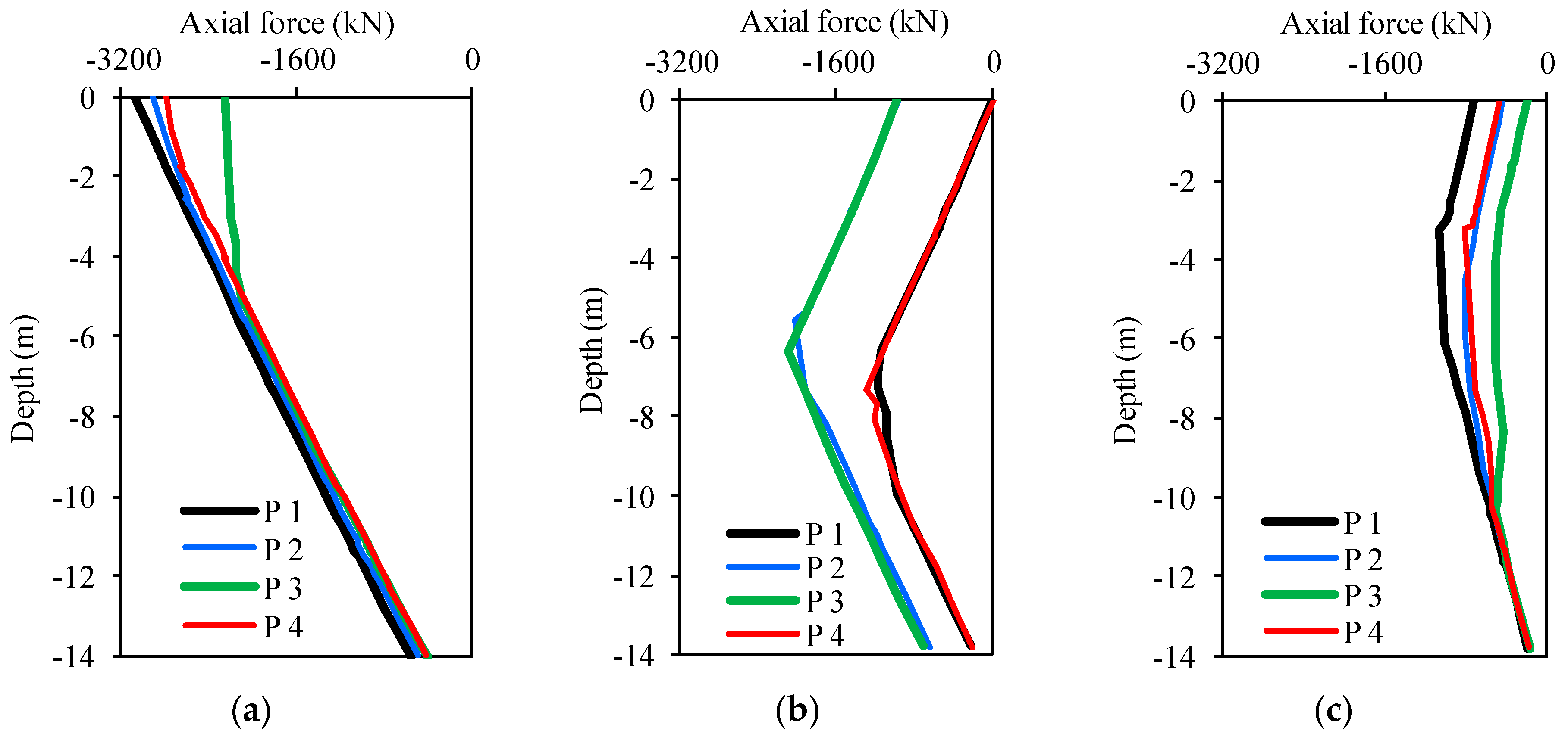 Applsci 08 02040 g013