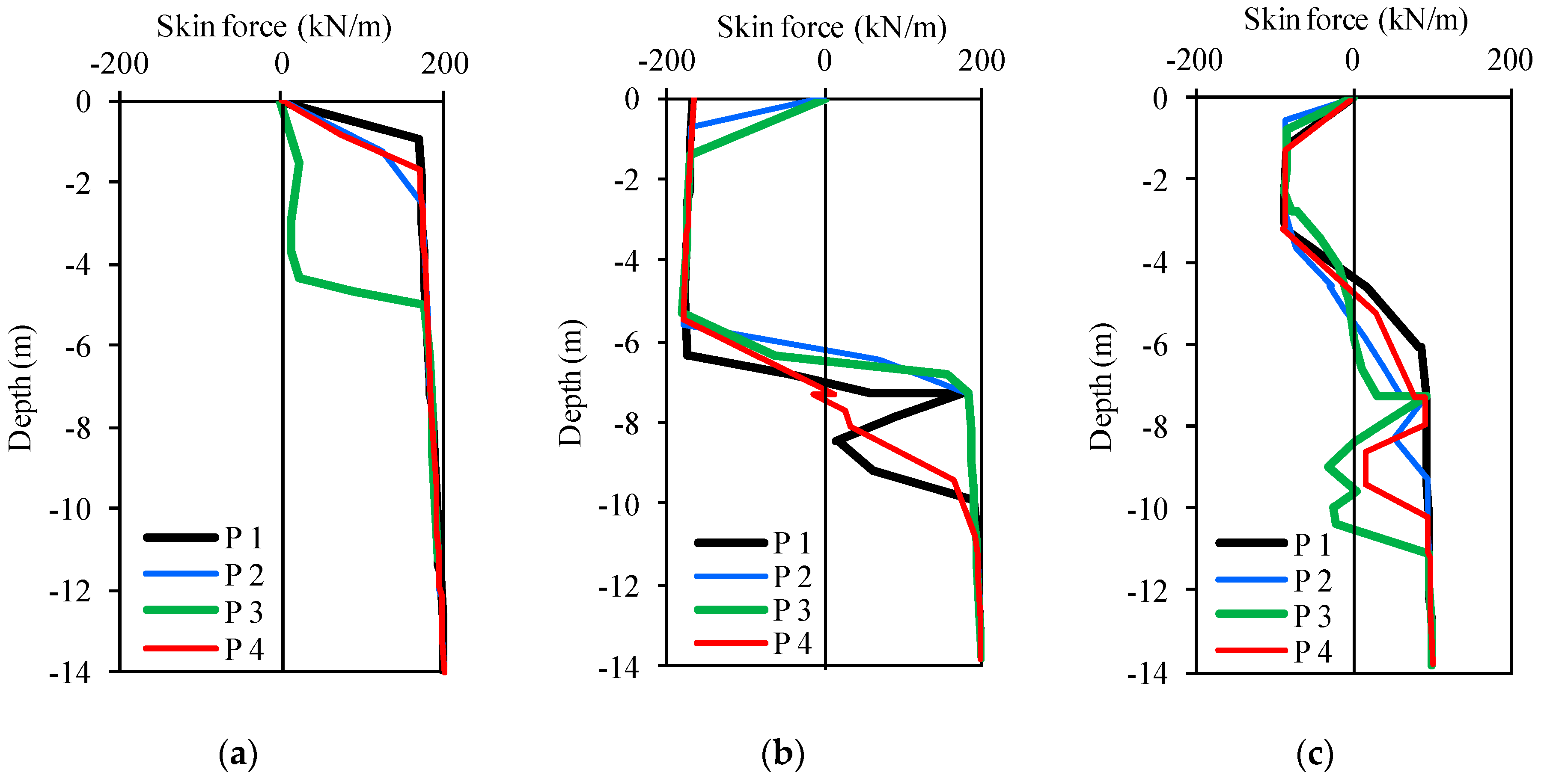 Applsci 08 02040 g014