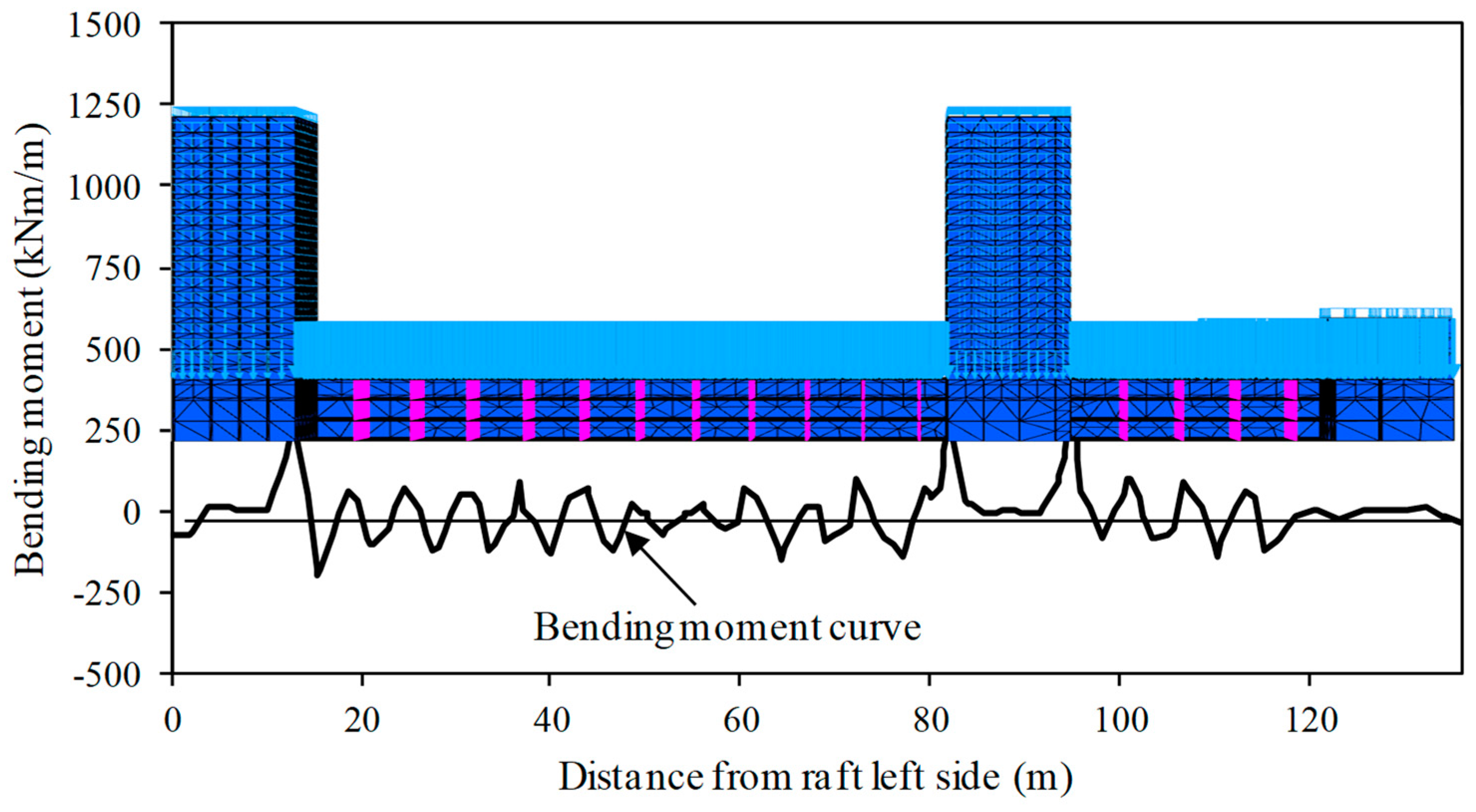 Applsci 08 02040 g019