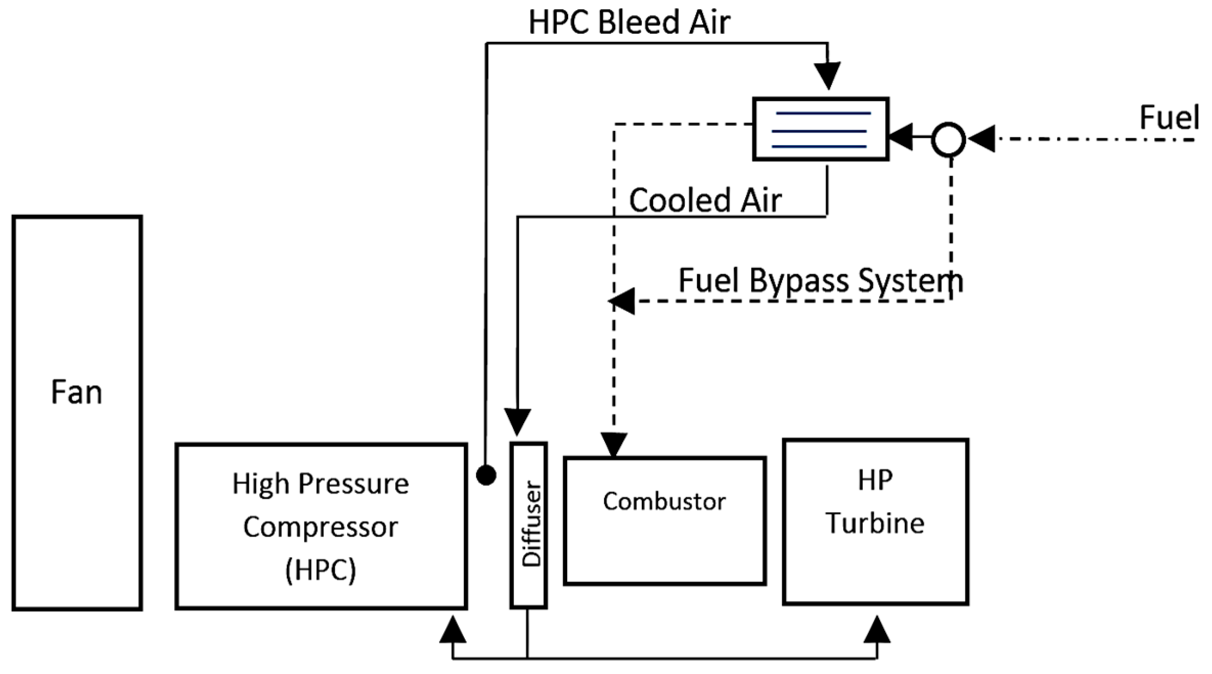 Applsci 08 02044 g002