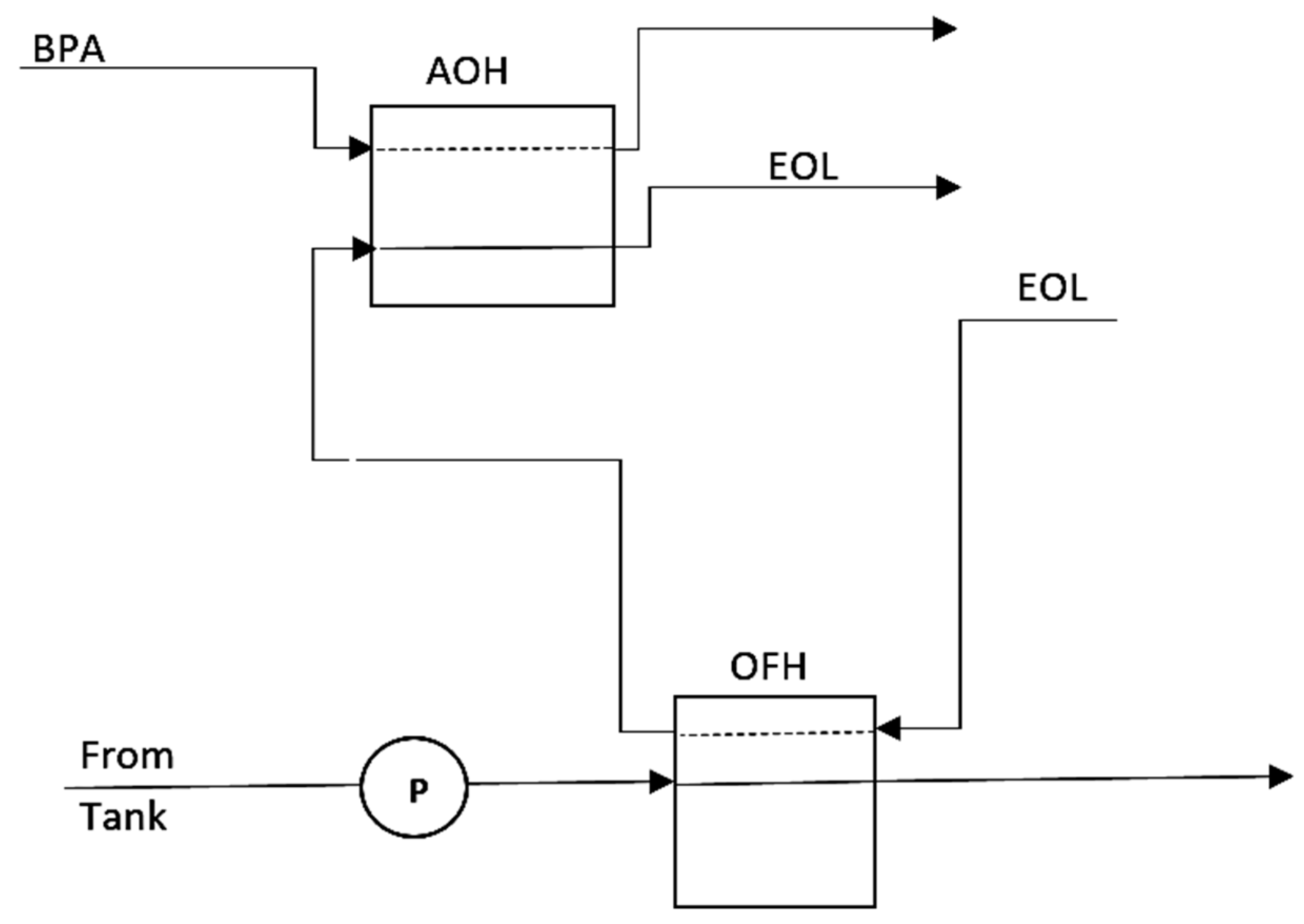 Applsci 08 02044 g004