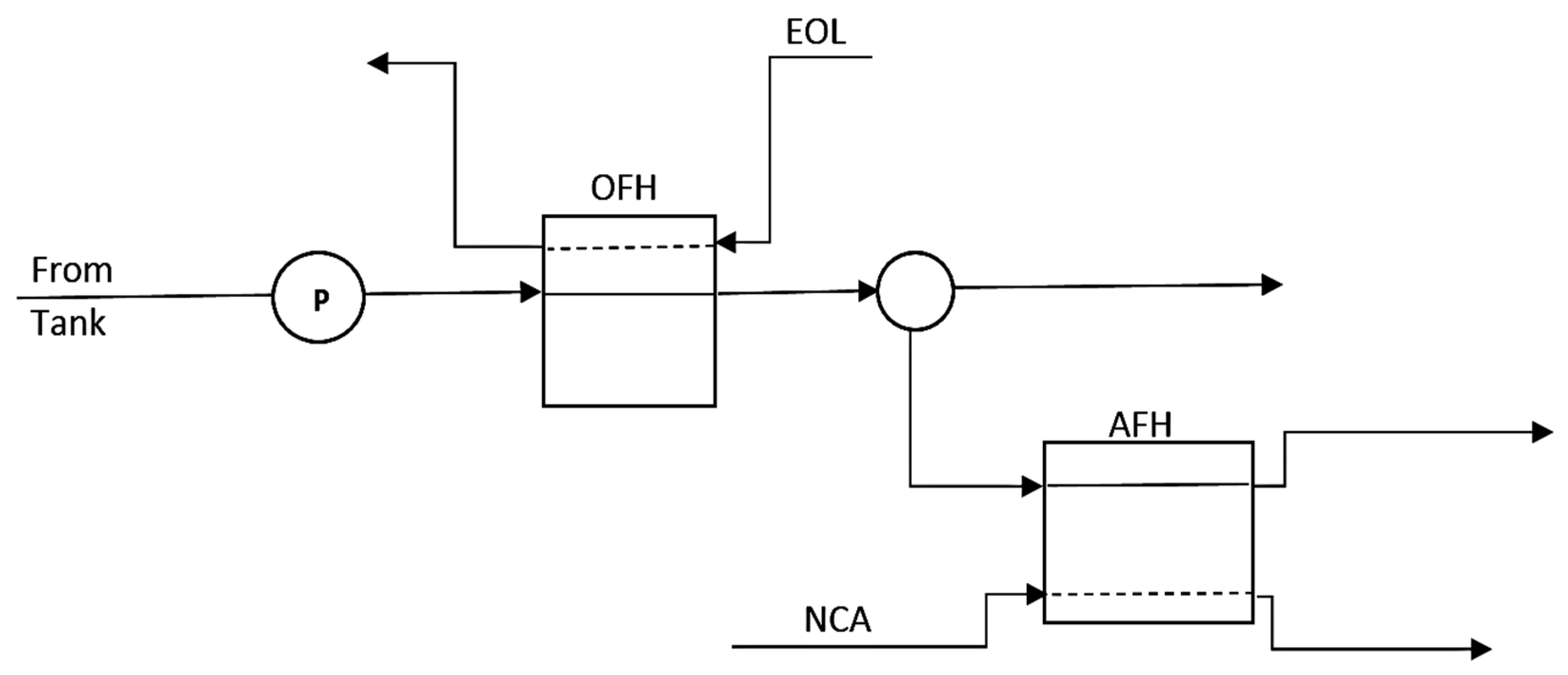 Applsci 08 02044 g005