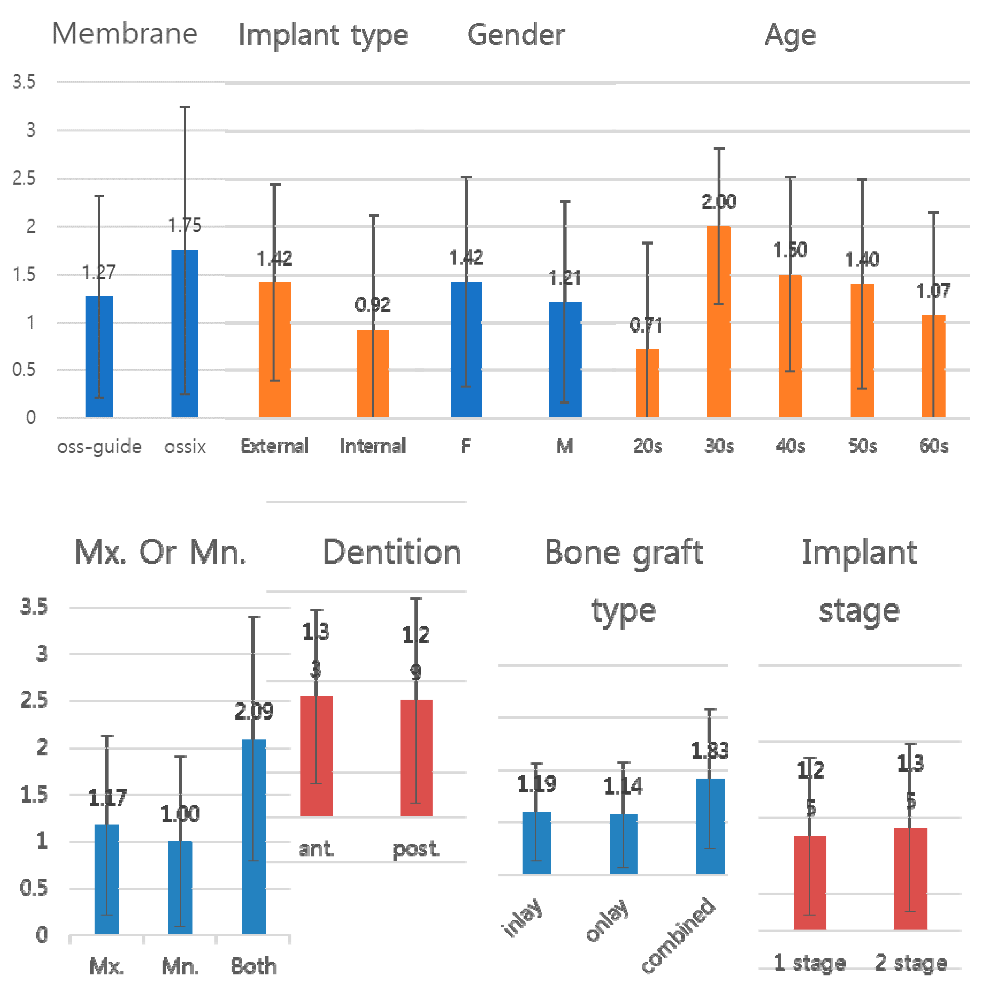 Applsci 08 02048 g003 Applsci 08 02048 g003