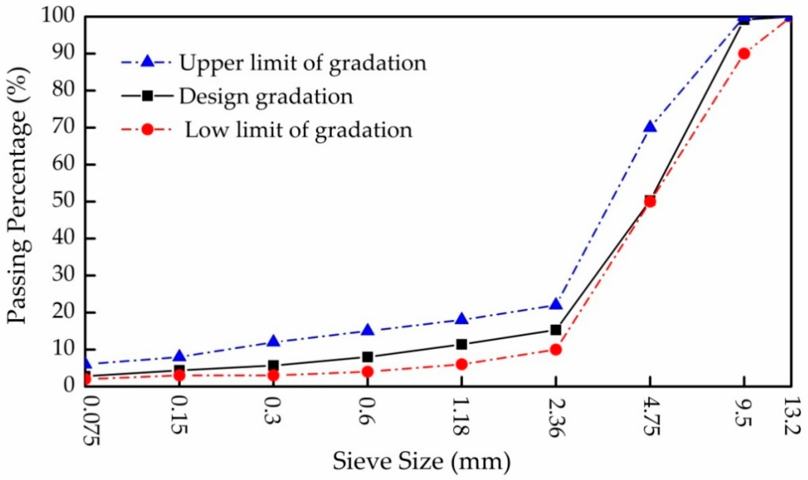 Applsci 08 02049 g001