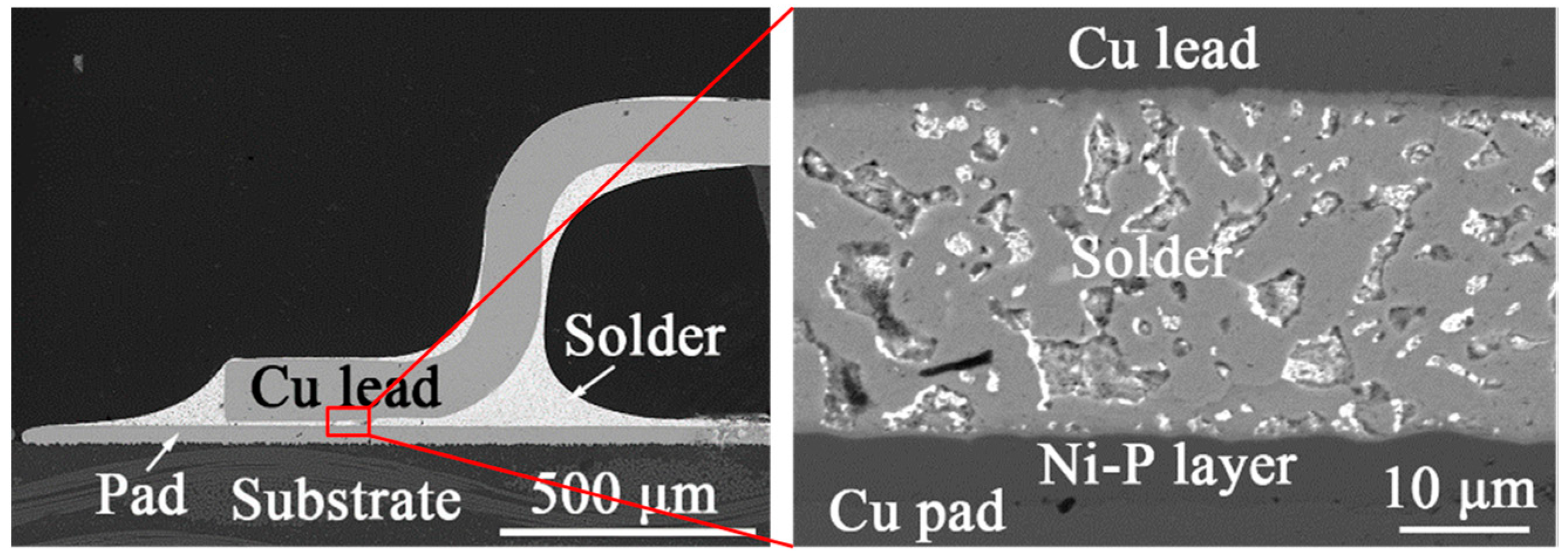 Applsci 08 02056 g001