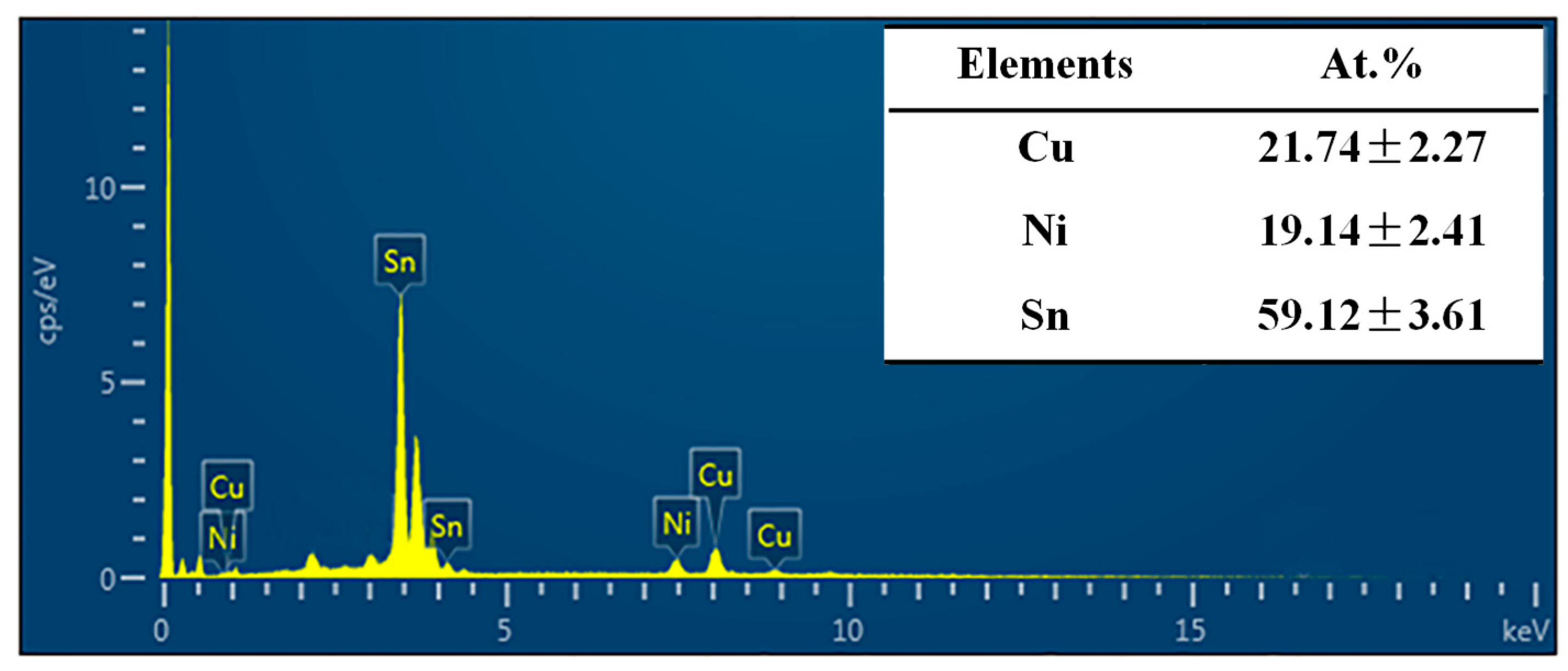 Applsci 08 02056 g005