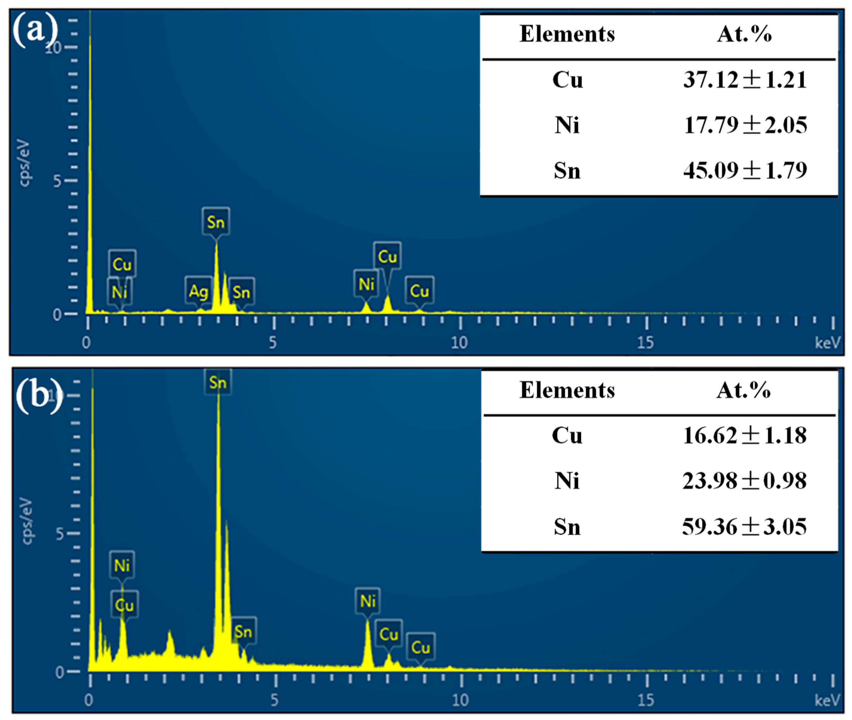 Applsci 08 02056 g010