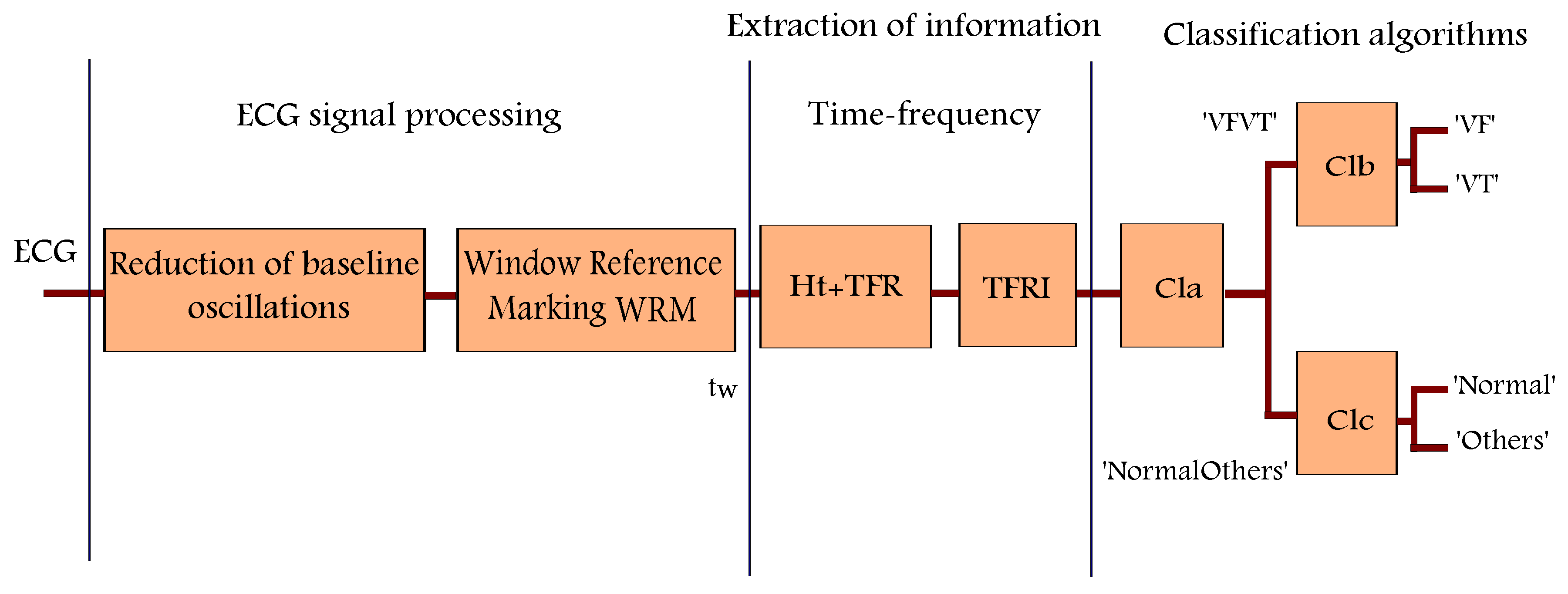 Applsci 08 02057 g001