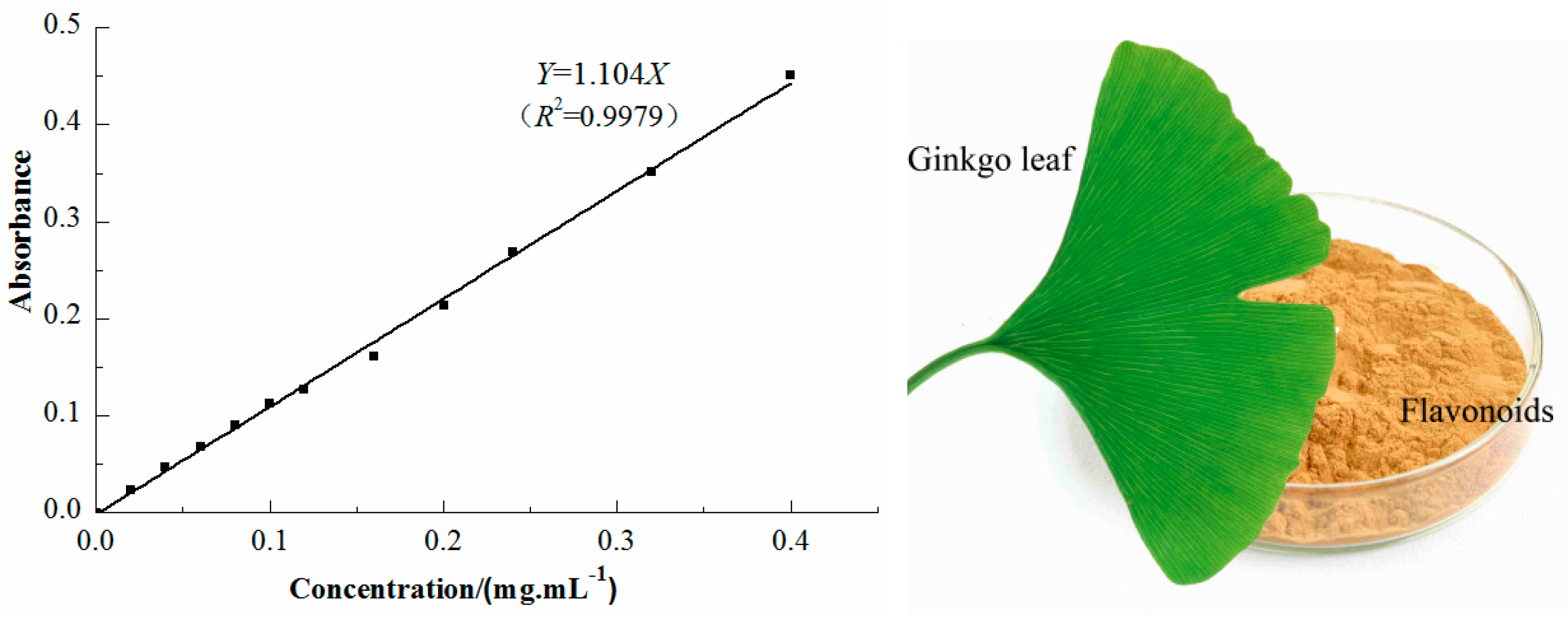 Applsci 08 02058 g001