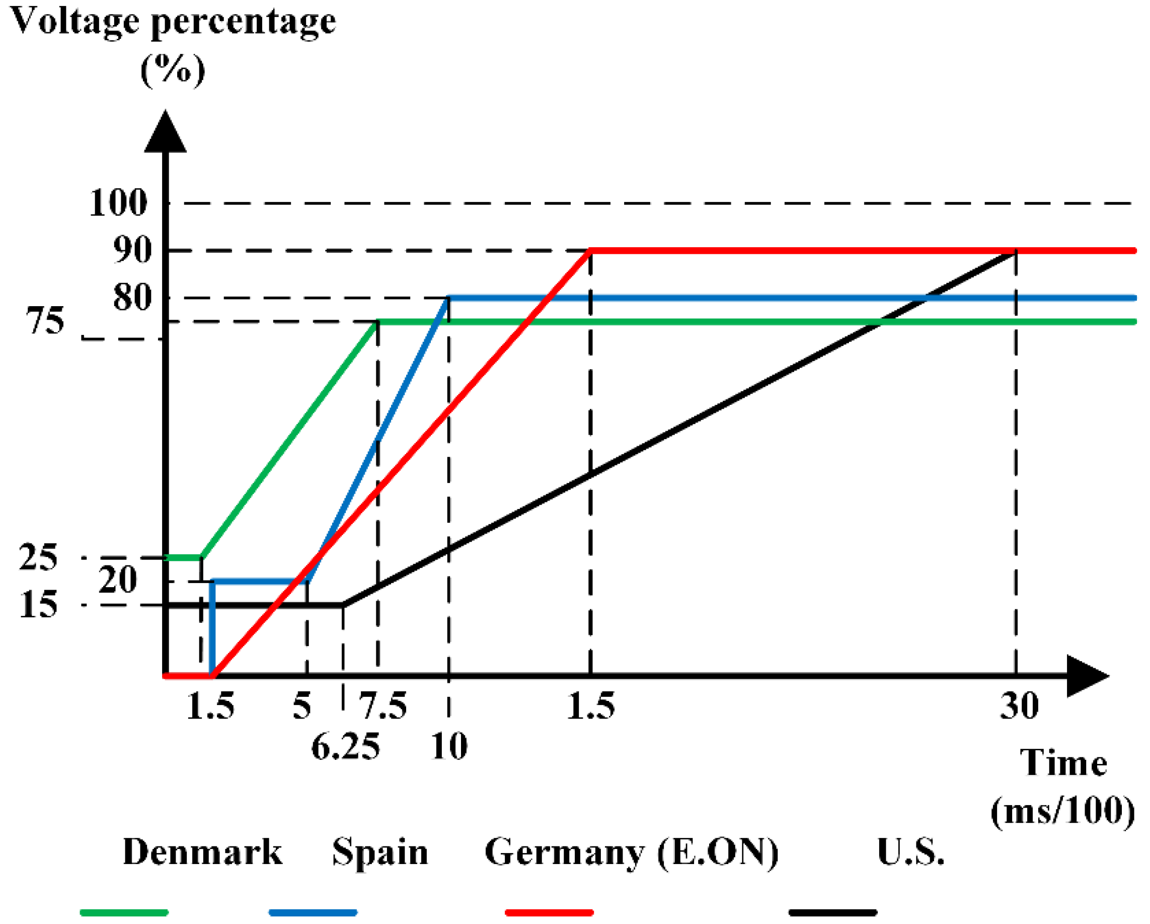 Applsci 08 02059 g001