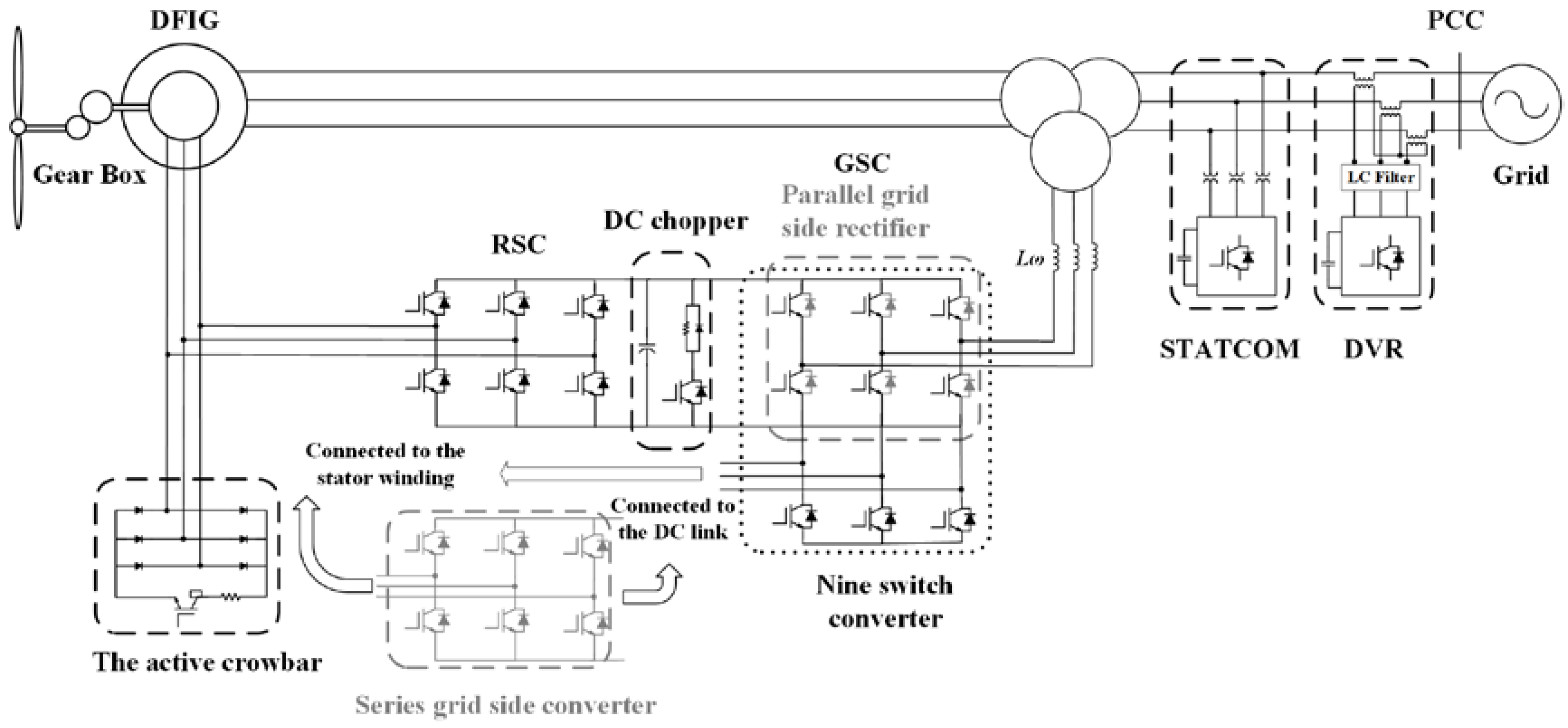 Applsci 08 02059 g004