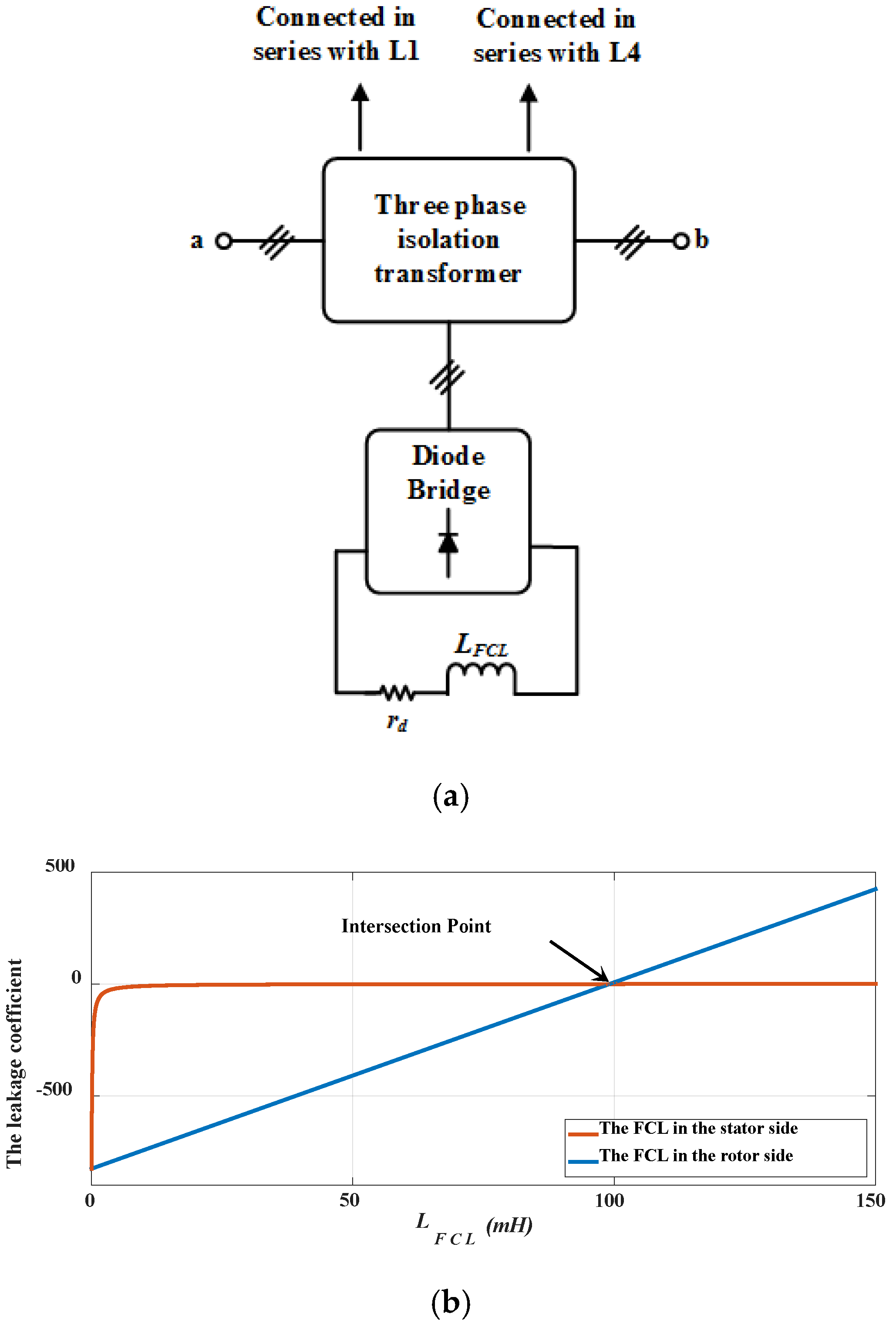 Applsci 08 02059 g005