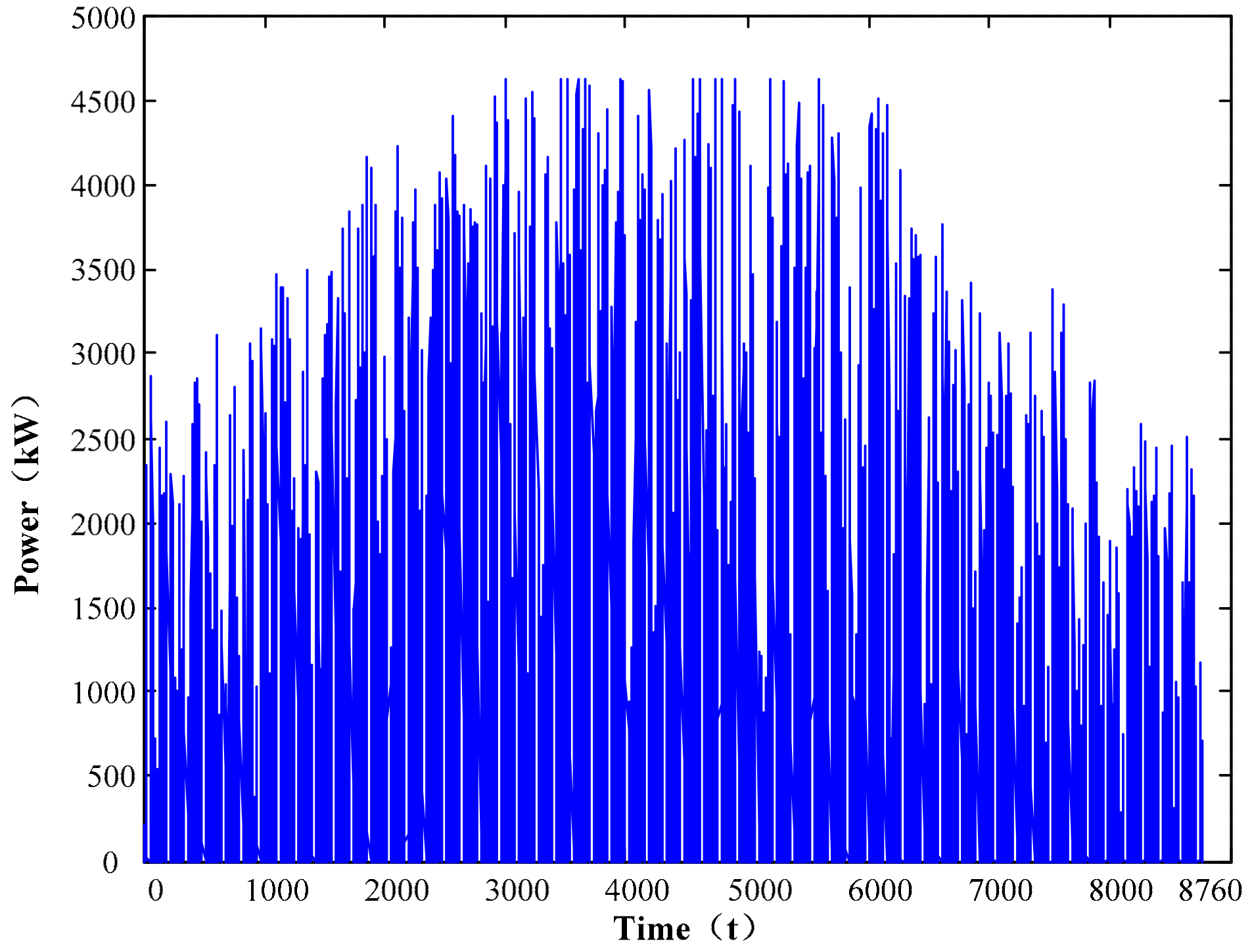 Applsci 08 02062 g004