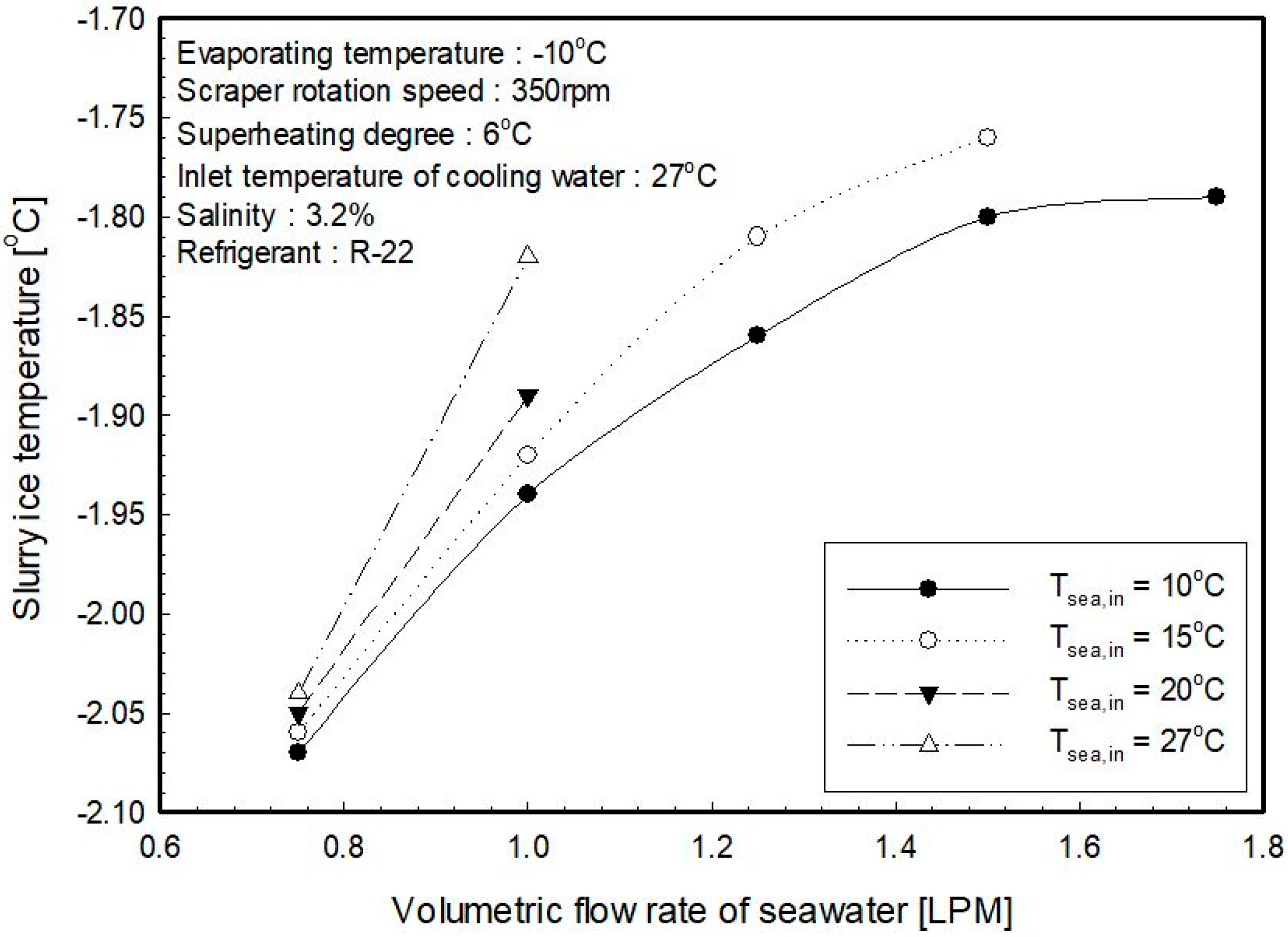 Applsci 08 02063 g005