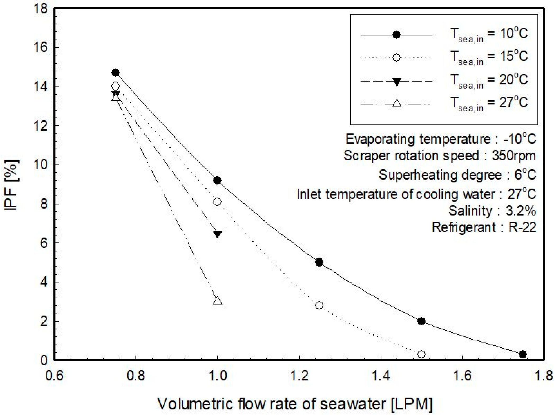 Applsci 08 02063 g006