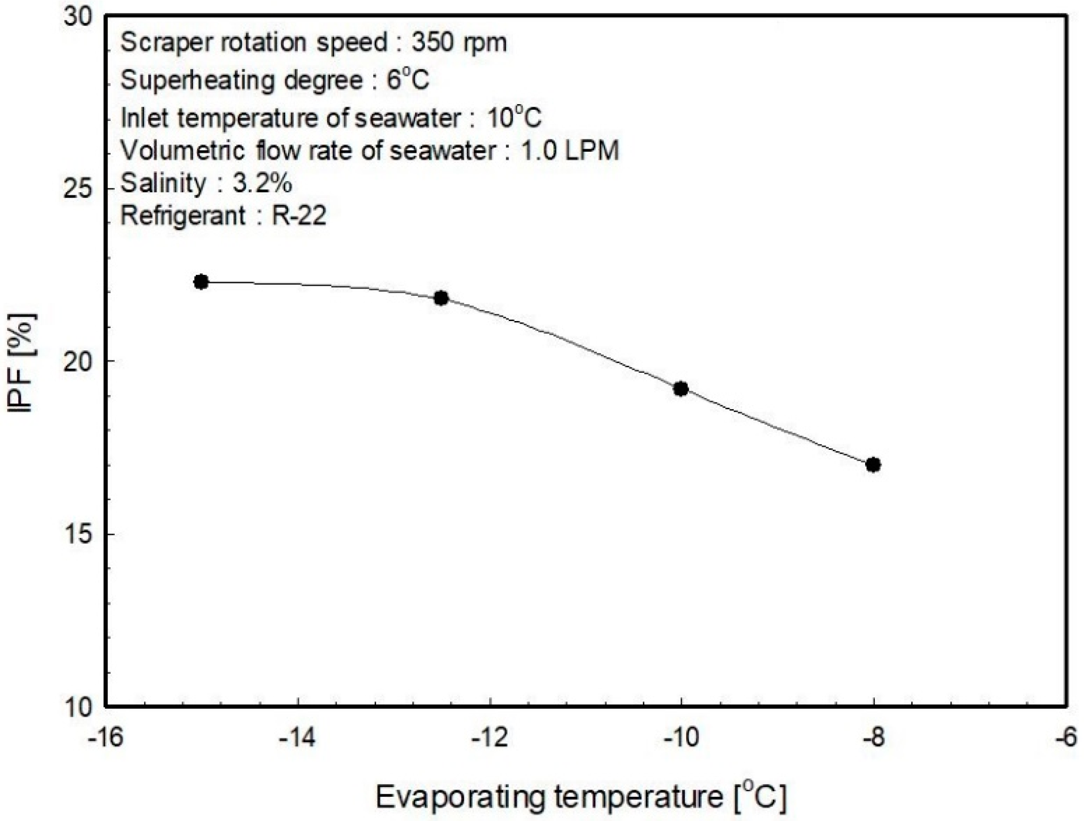 Applsci 08 02063 g009