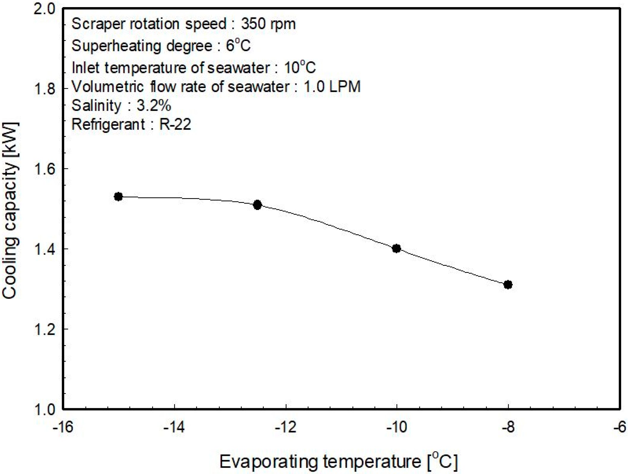 Applsci 08 02063 g010