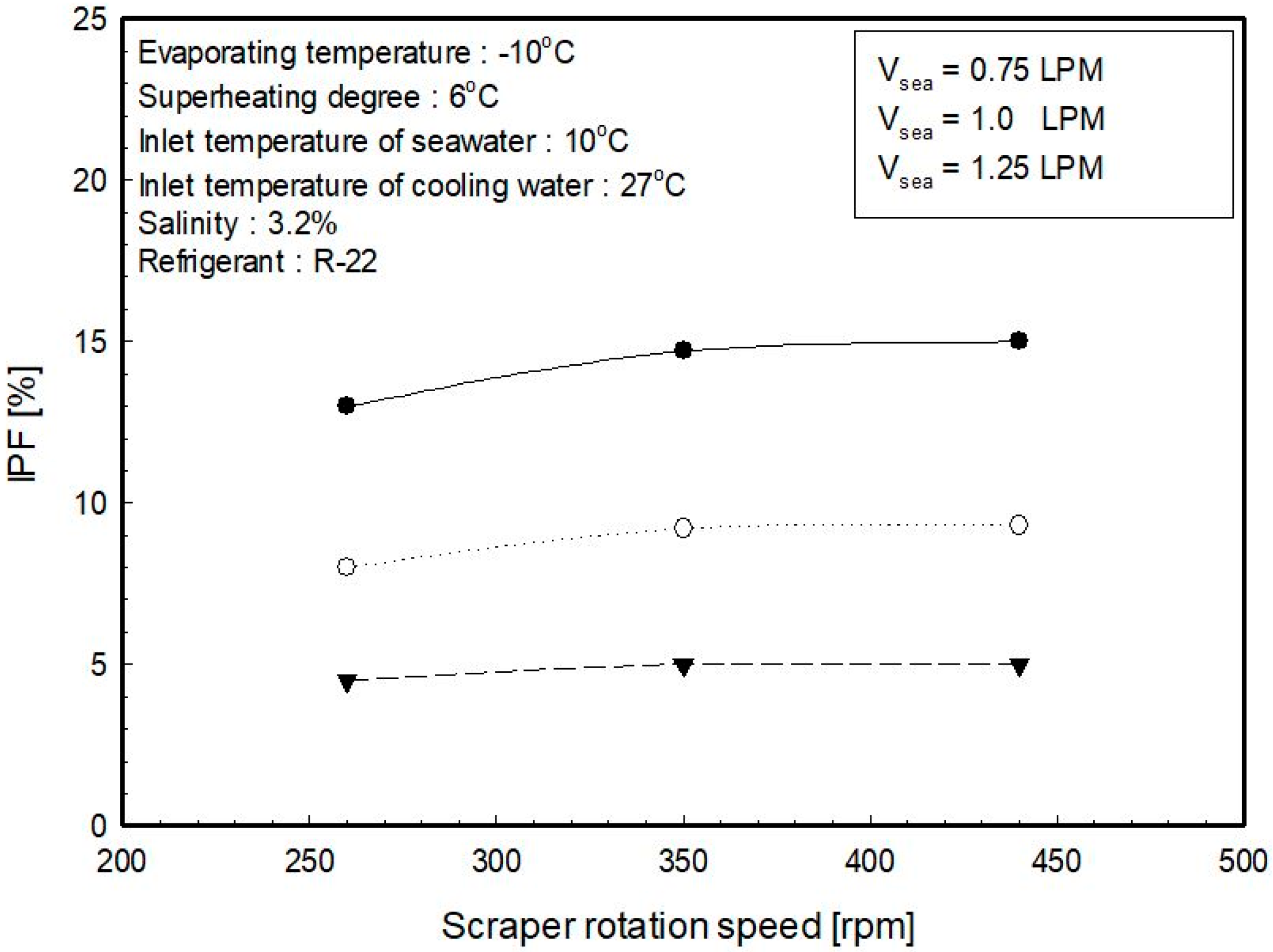 Applsci 08 02063 g012