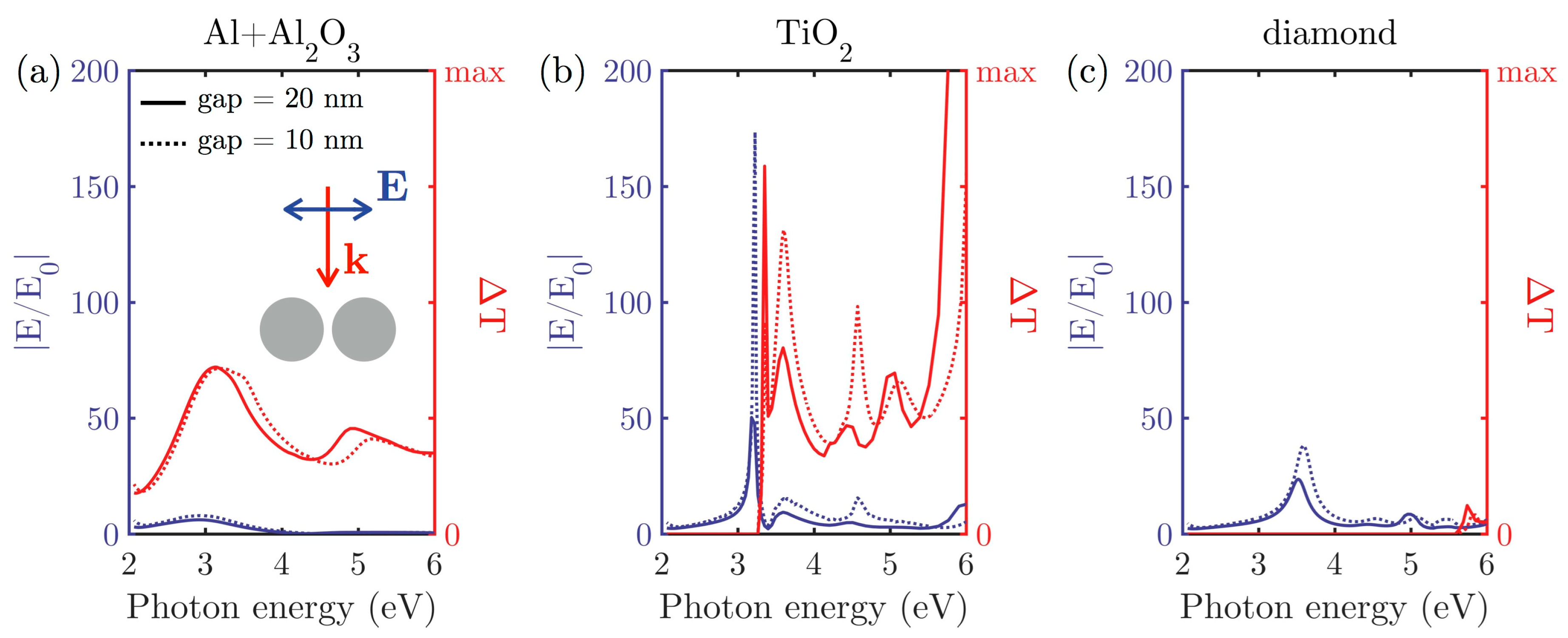 Applsci 08 02065 g004 Applsci 08 02065 g004