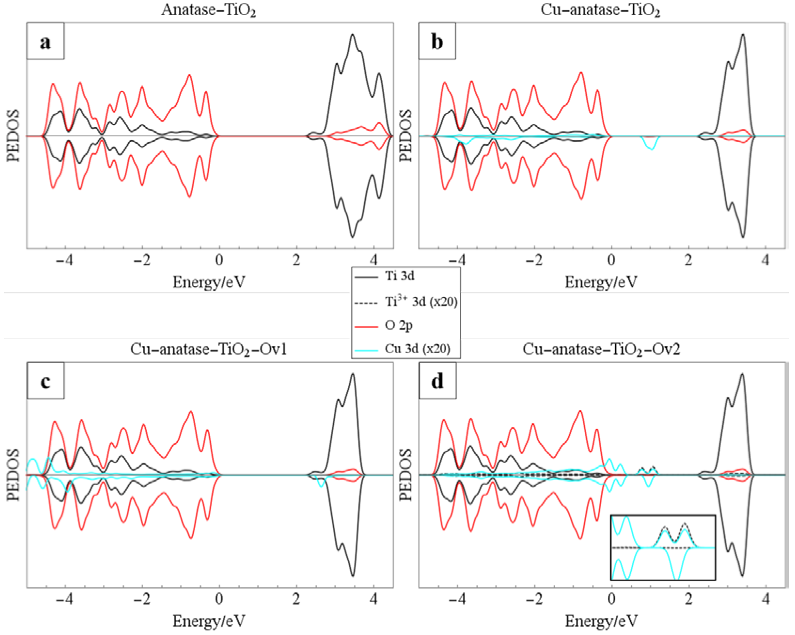 Applsci 08 02067 g003
