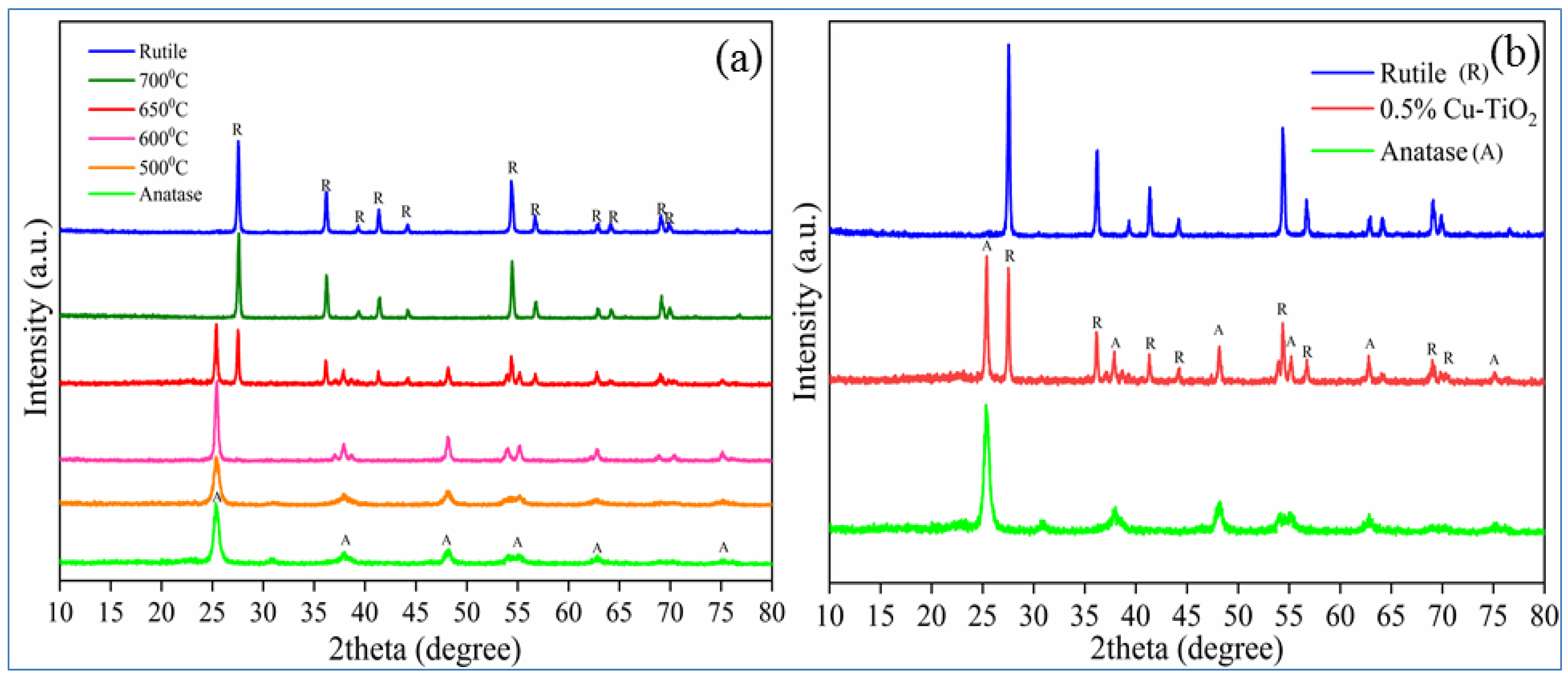 Applsci 08 02067 g004