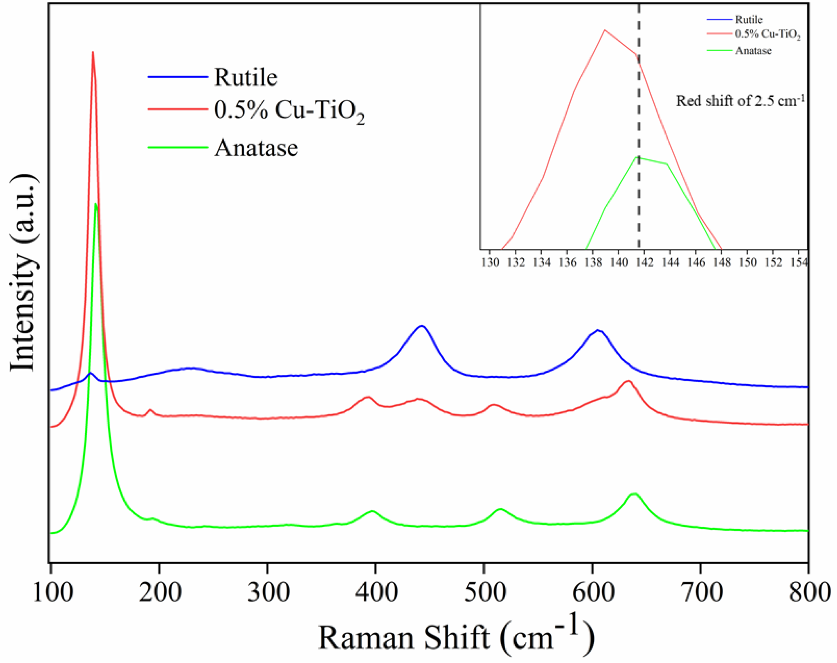 Applsci 08 02067 g005