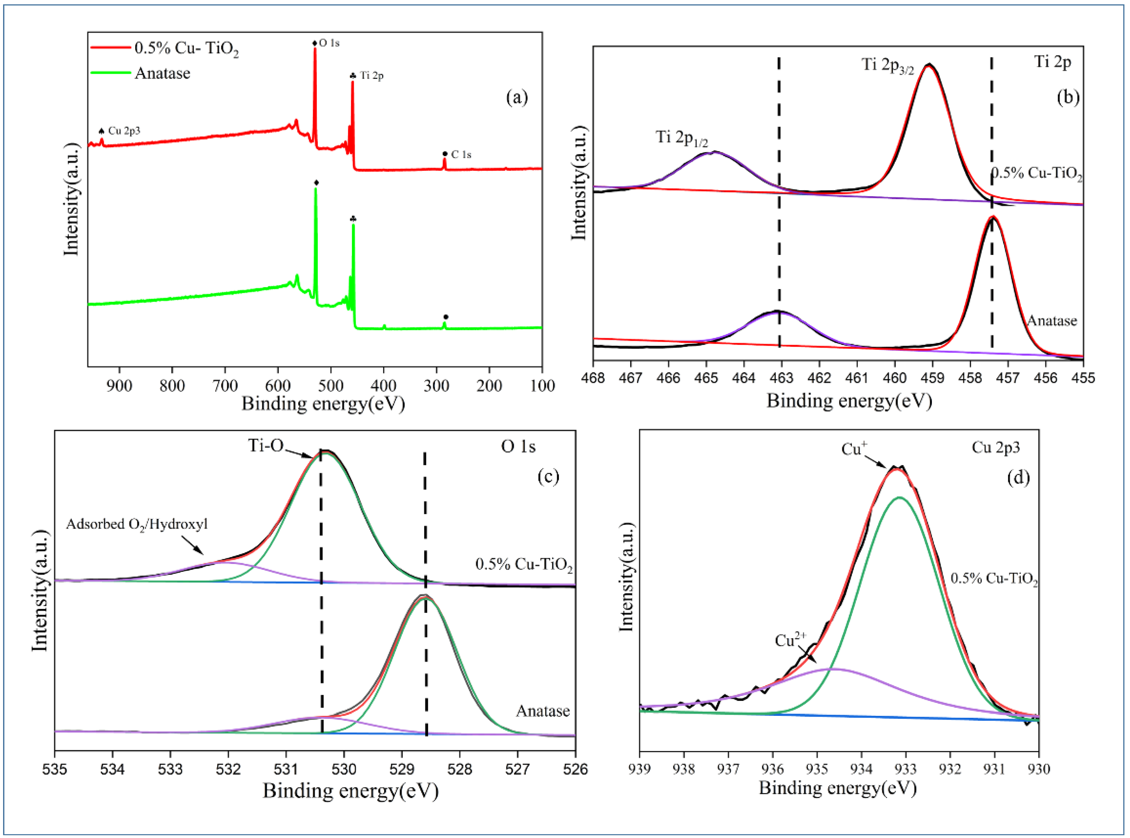 Applsci 08 02067 g006