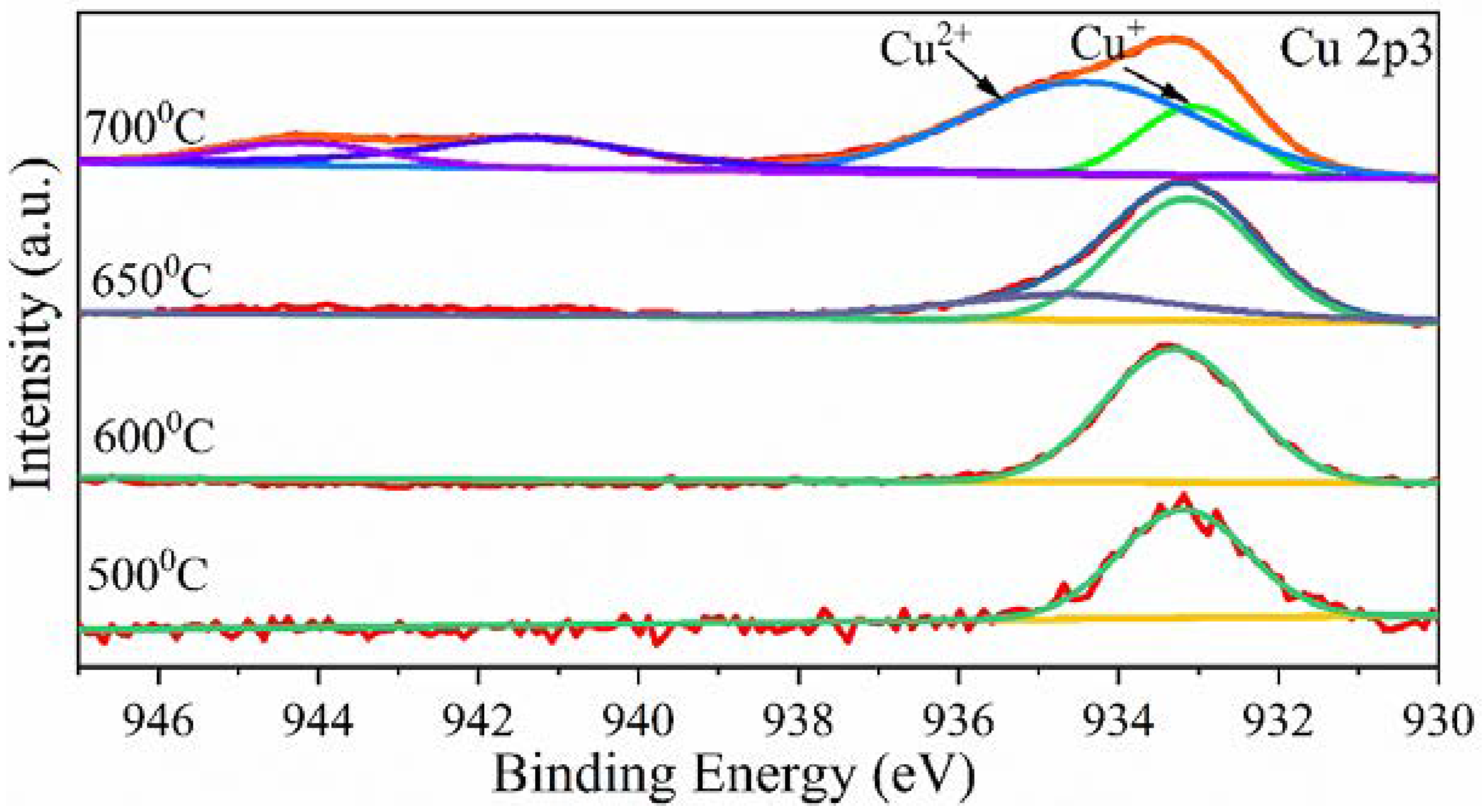 Applsci 08 02067 g007