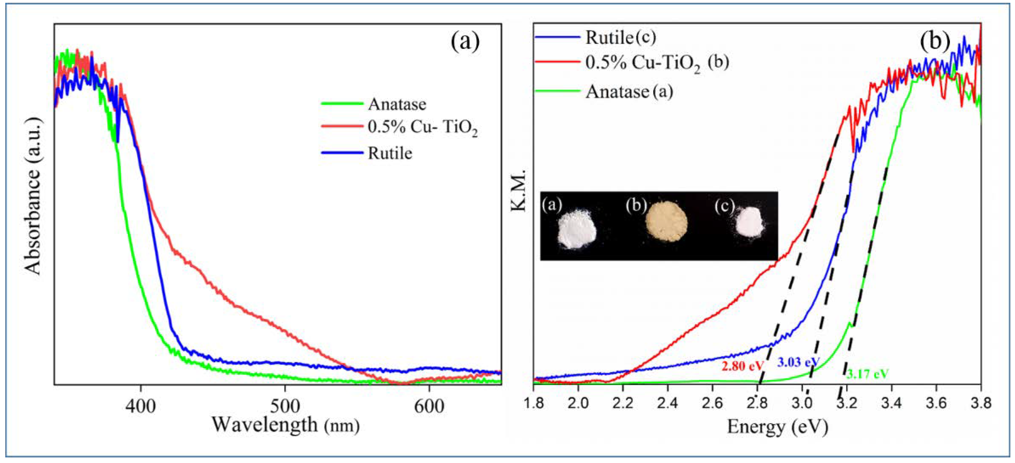 Applsci 08 02067 g008